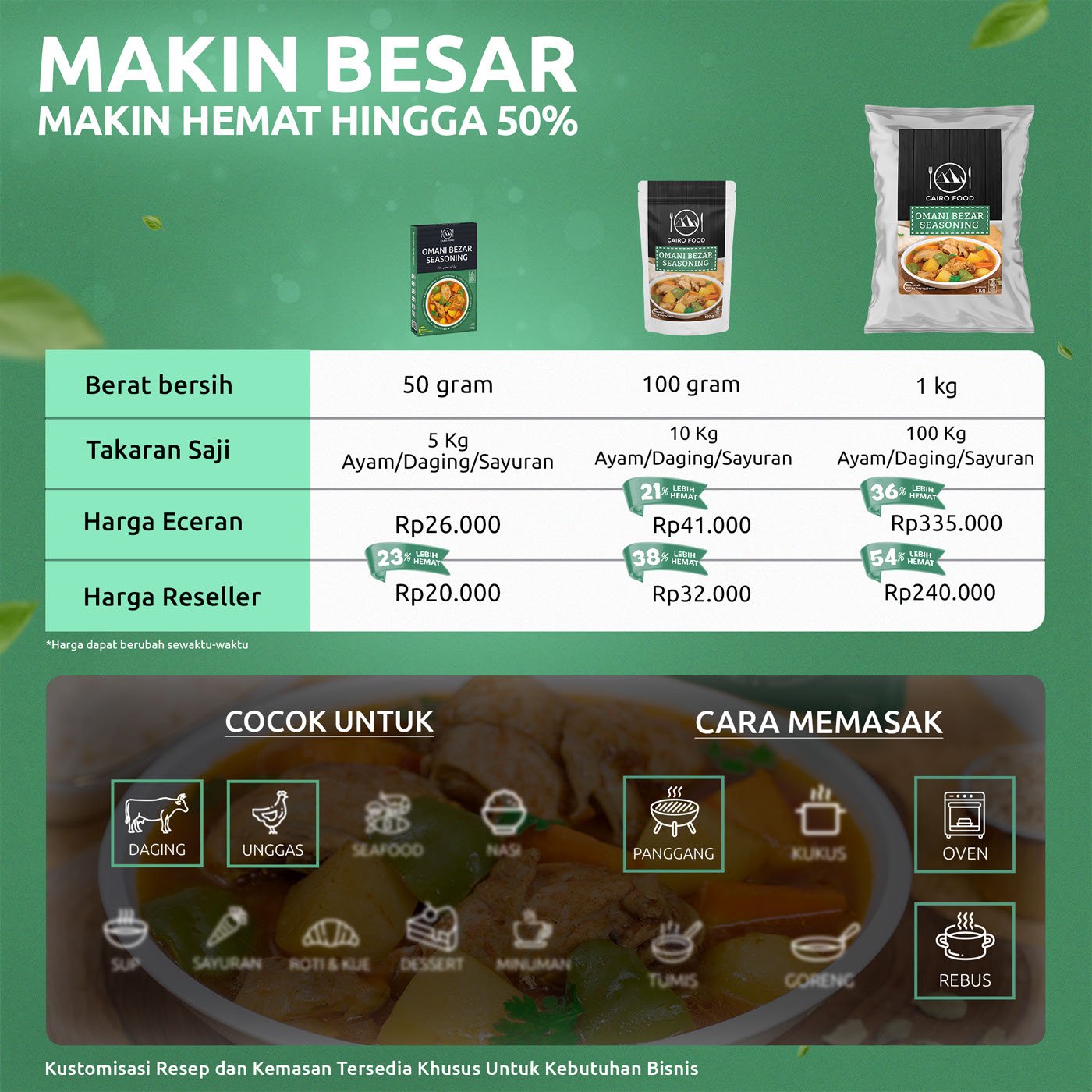 Omani Bezar Seasoning (Bumbu Bezar Oman)