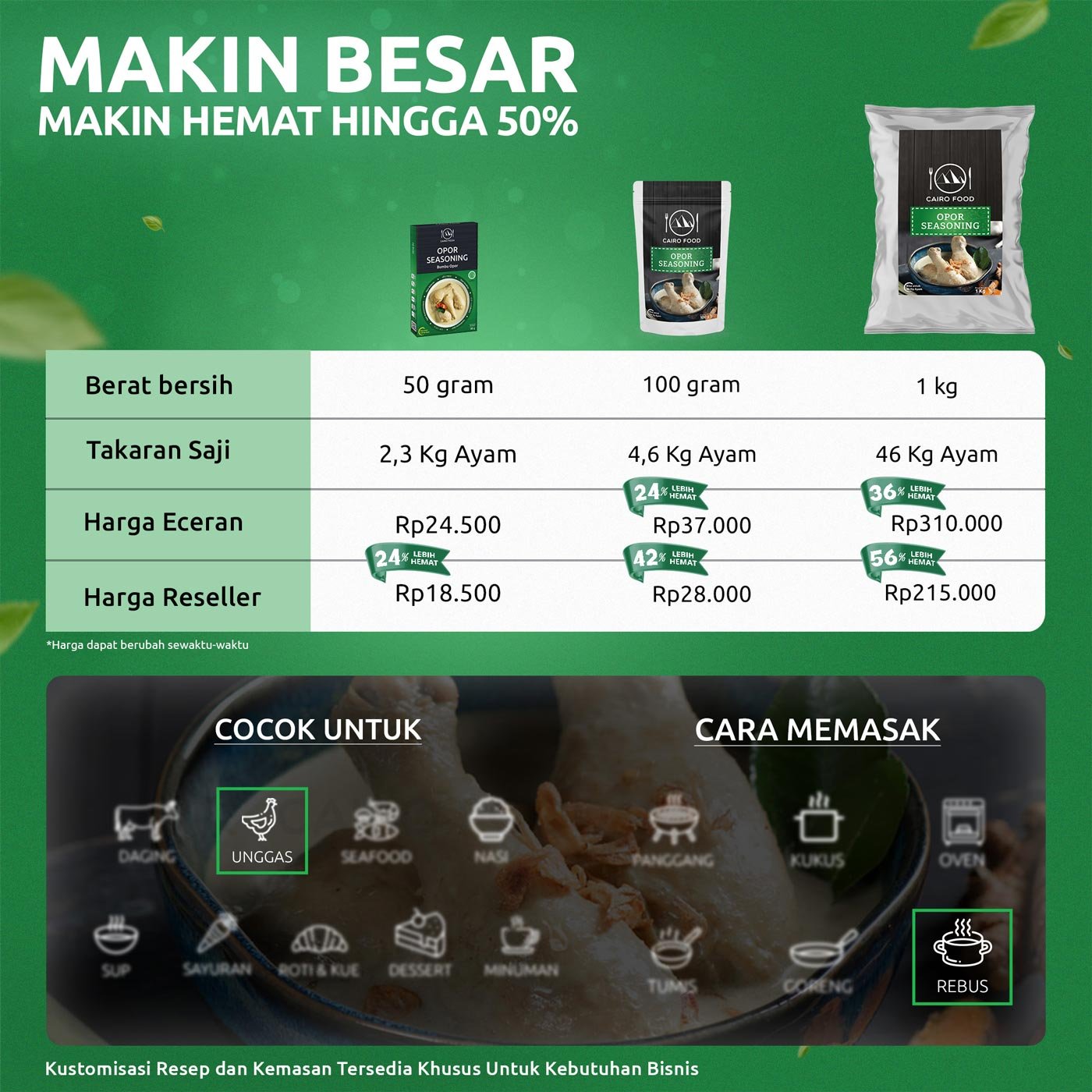 Opor Seasoning (Bumbu Opor) Opor Seasoning (Bumbu Opor)