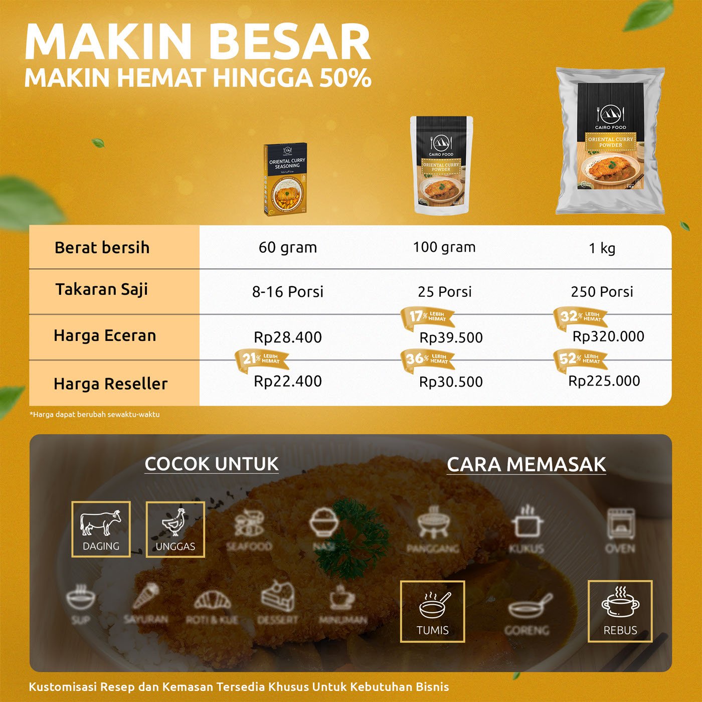 Oriental Curry Powder (Bumbu Kari Oriental)