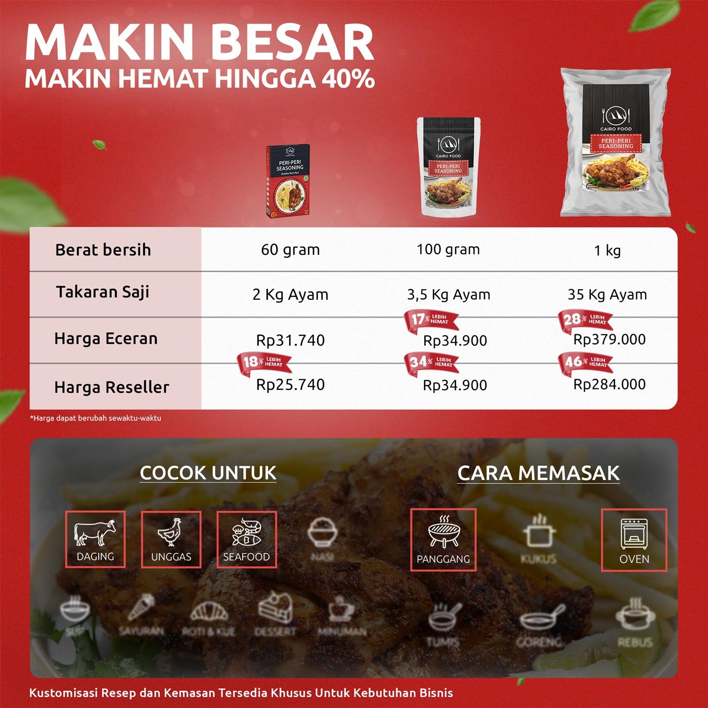 Peri Peri Seasoning (Bumbu  Peri Peri) Peri Peri Seasoning (Bumbu Peri Peri)