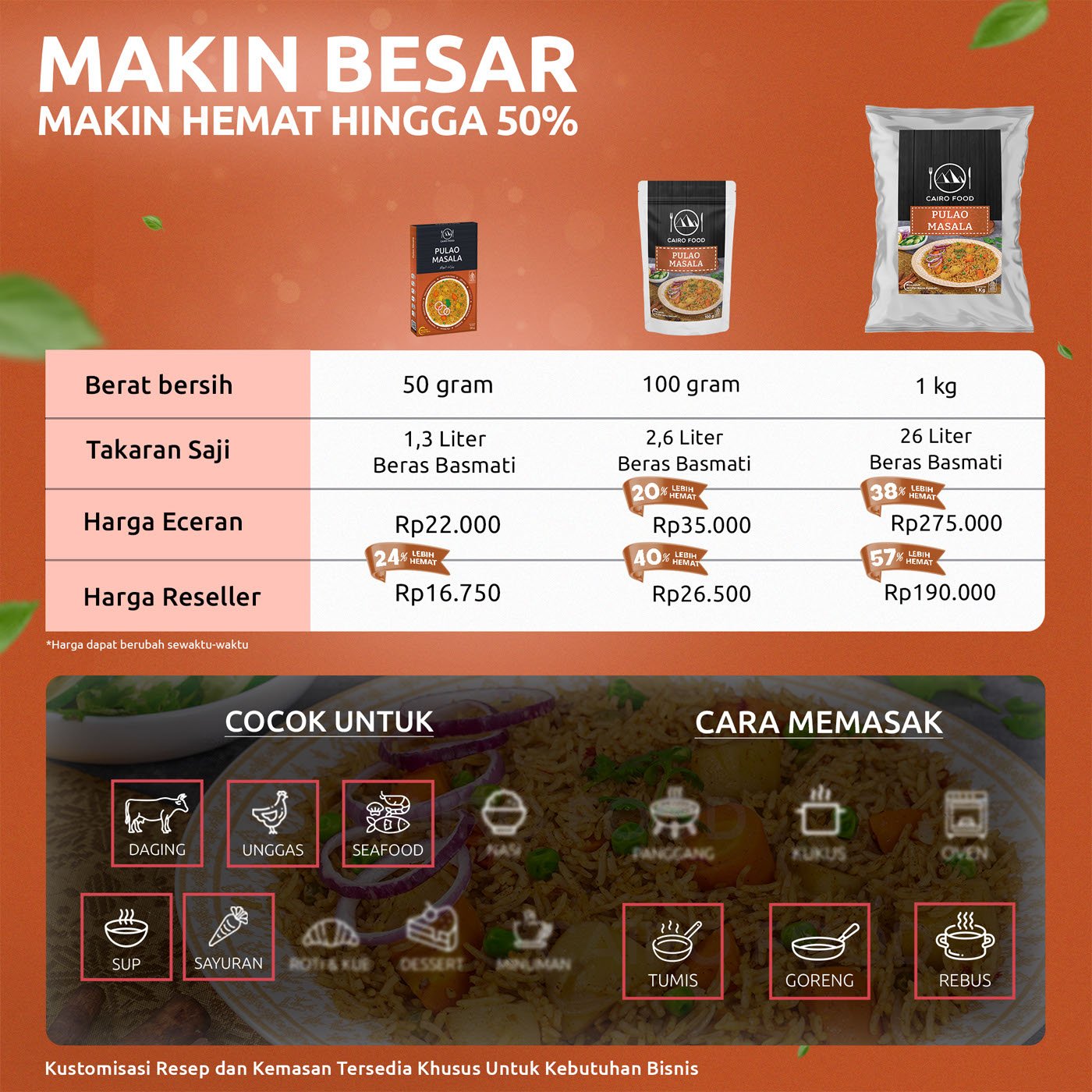 Pulao Masala (Bumbu Pulao Masala)