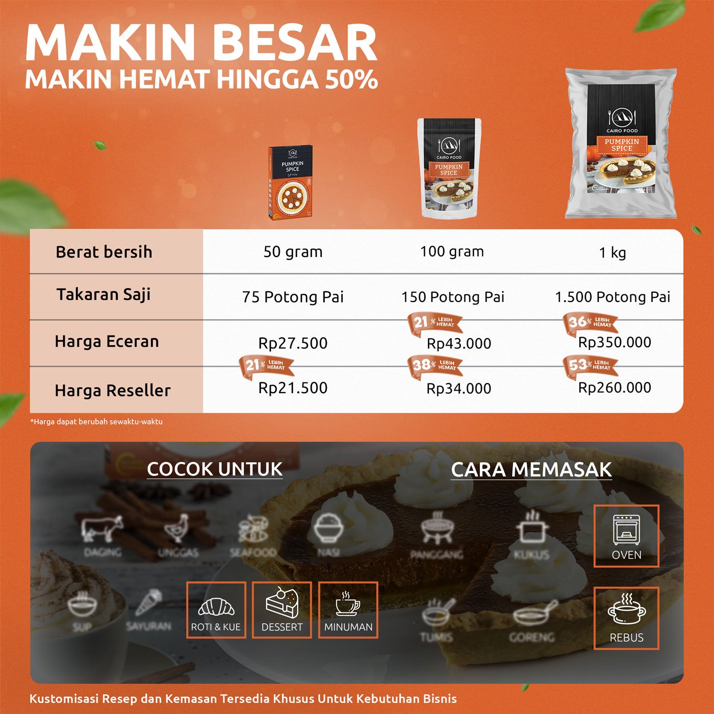 EBC Komparasi Packaging Pumpkin Spice Cairo Food