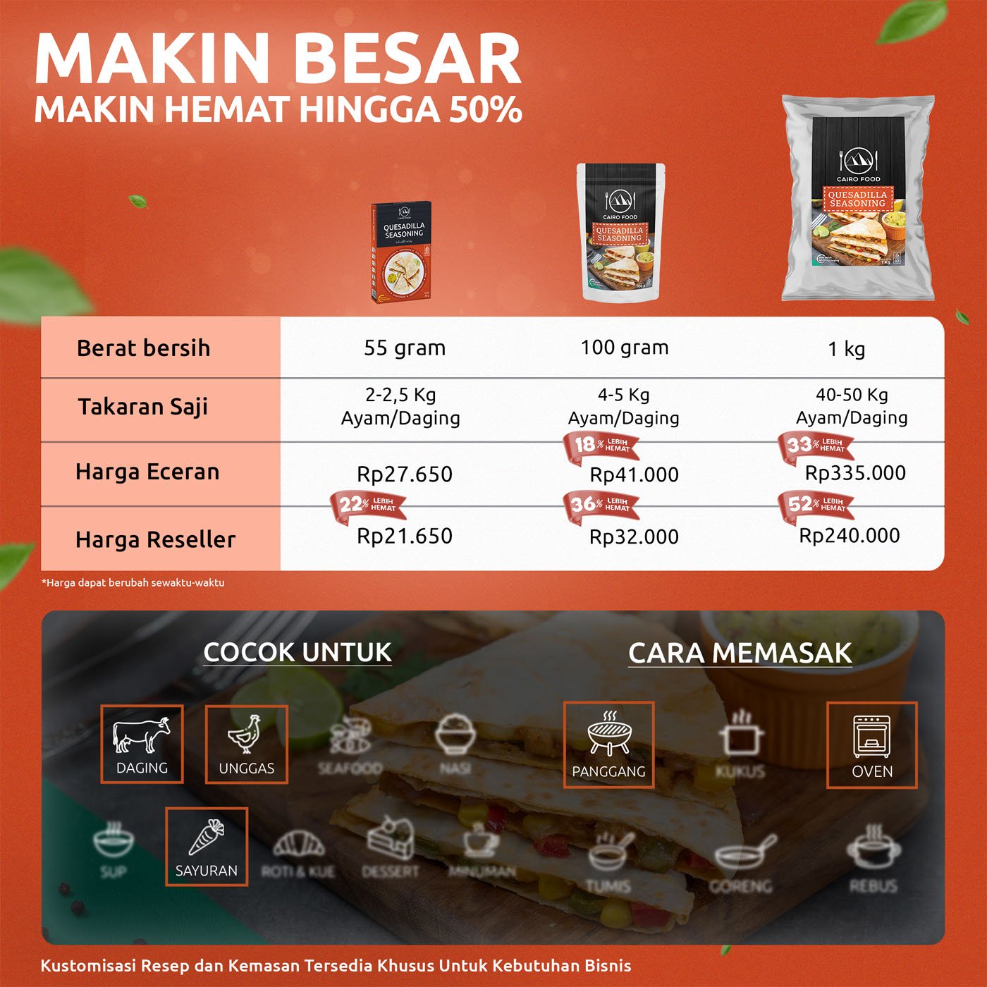 Quesadilla Seasoning (Bumbu Quesadilla)