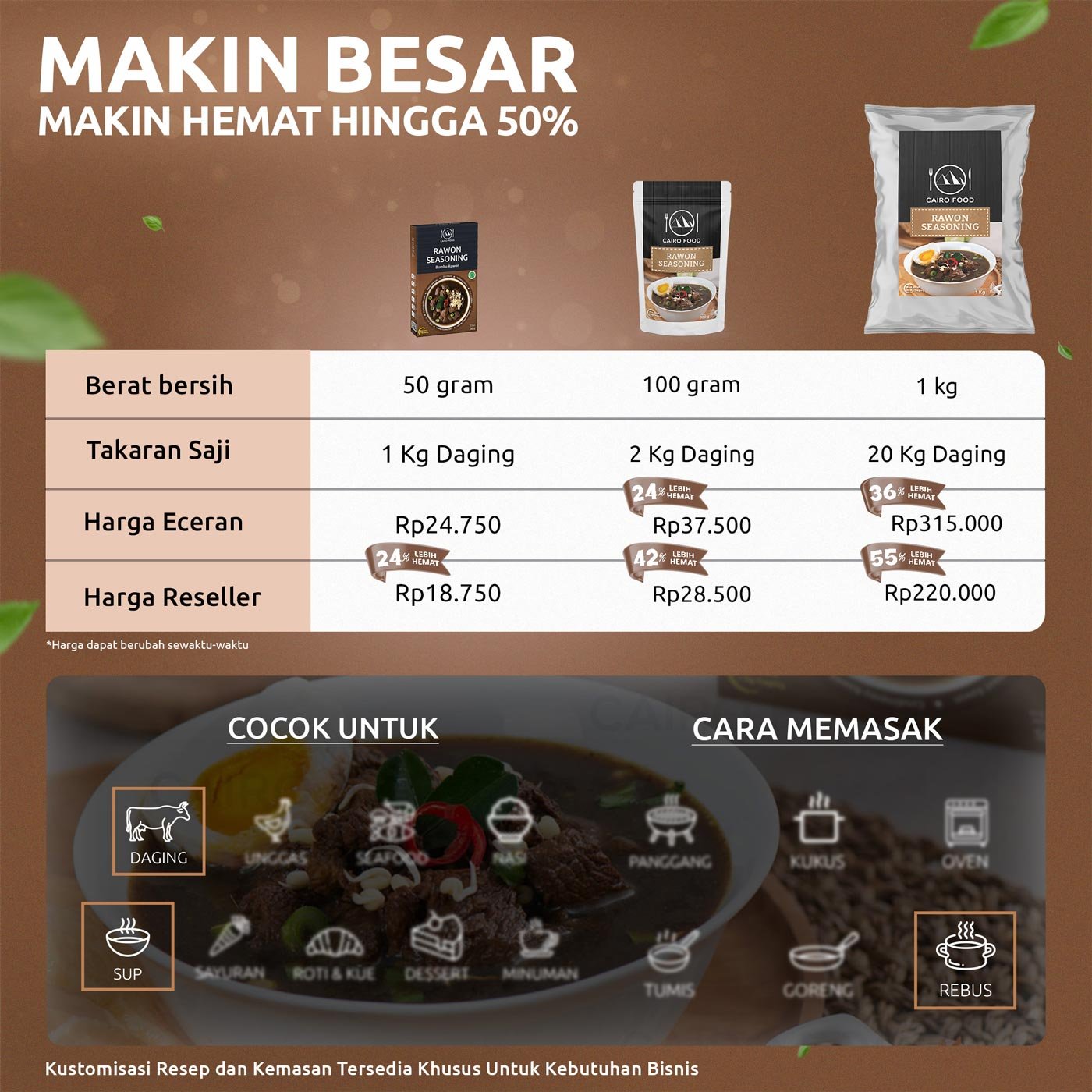 Rawon Seasoning (Bumbu Rawon)