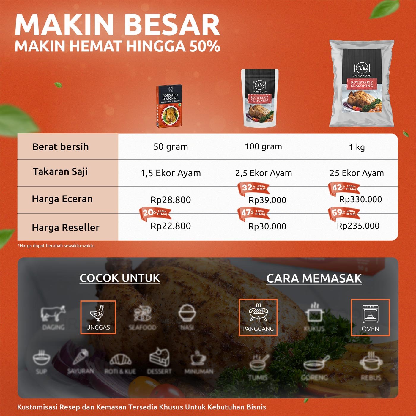 ebc-komparasi-packaging-rotisserie ebc komparasi packaging rotisserie
