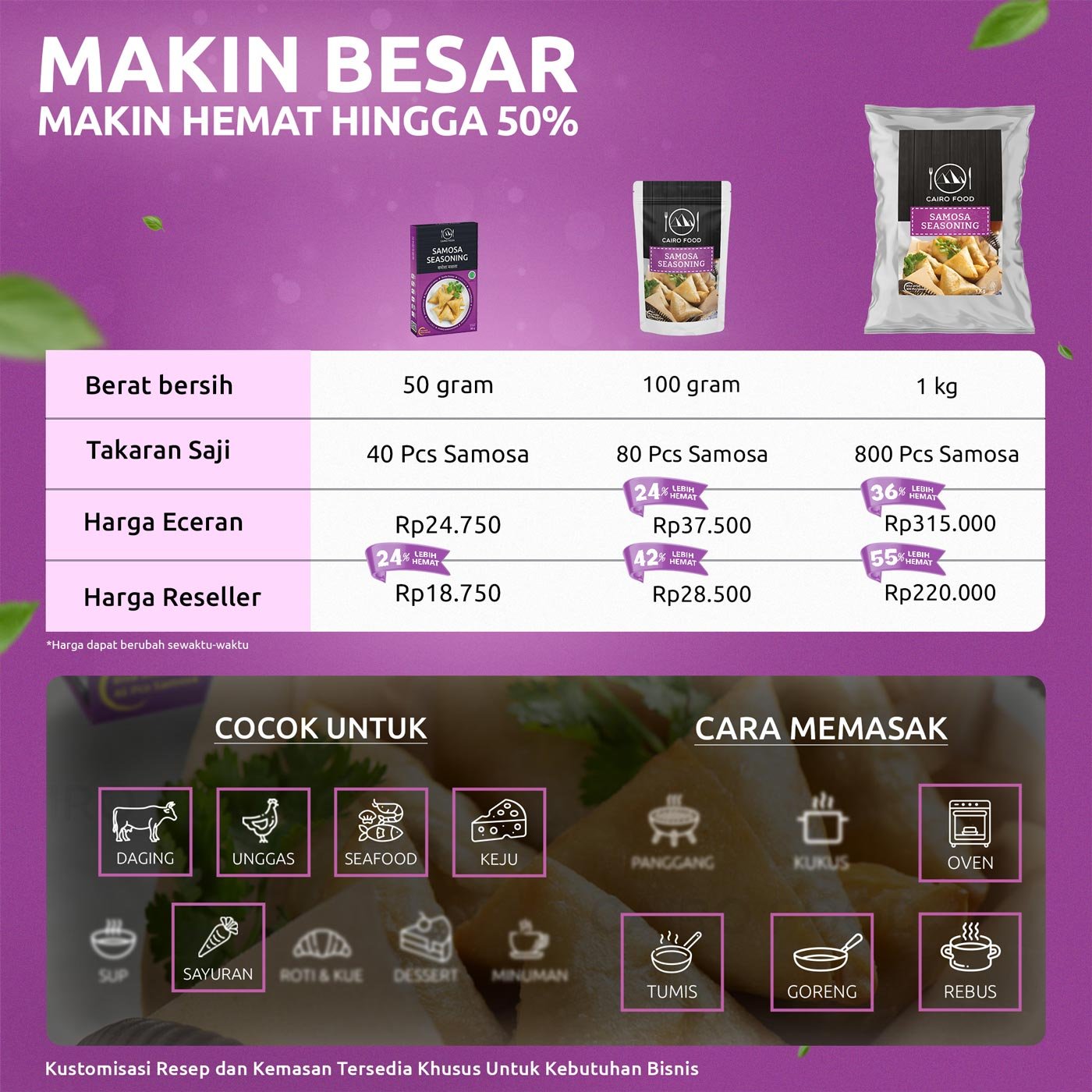 Samosa Seasoning (Bumbu Samosa) Samosa Seasoning (Bumbu Samosa)