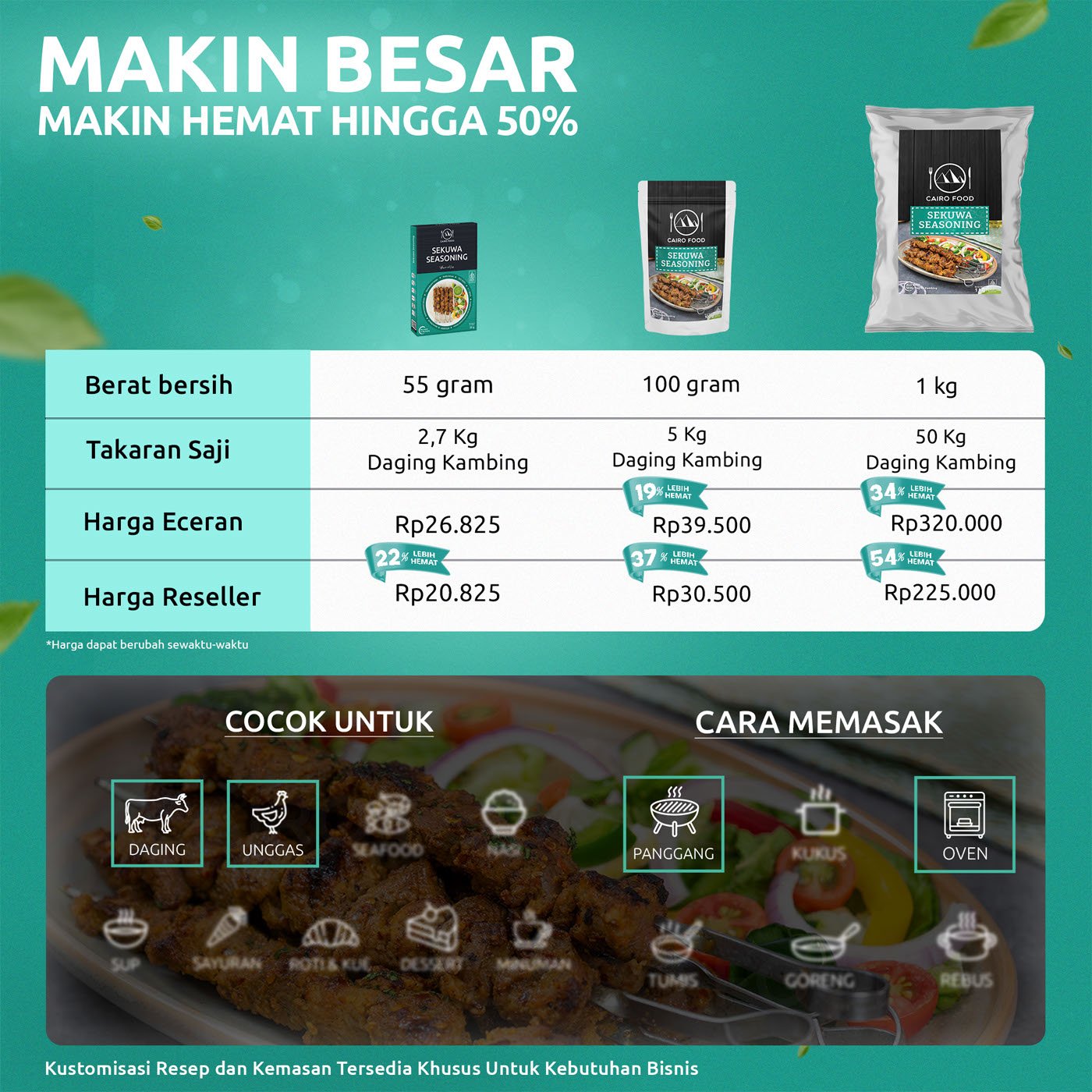 Sekuwa Seasoning (Bumbu Sekuwa)