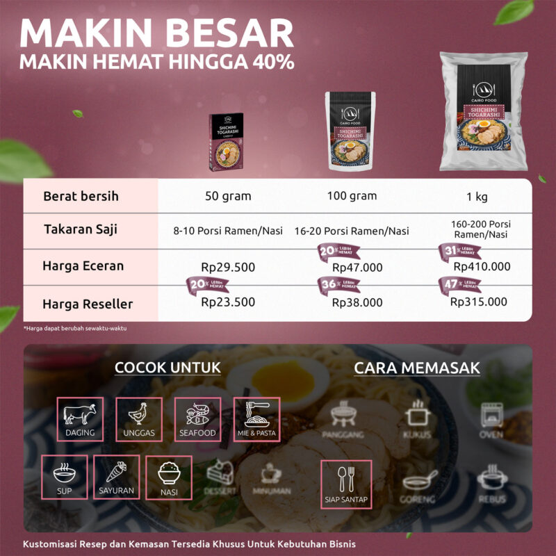 EBC Komparasi Packaging Shichimi Togarashi Cairo Food