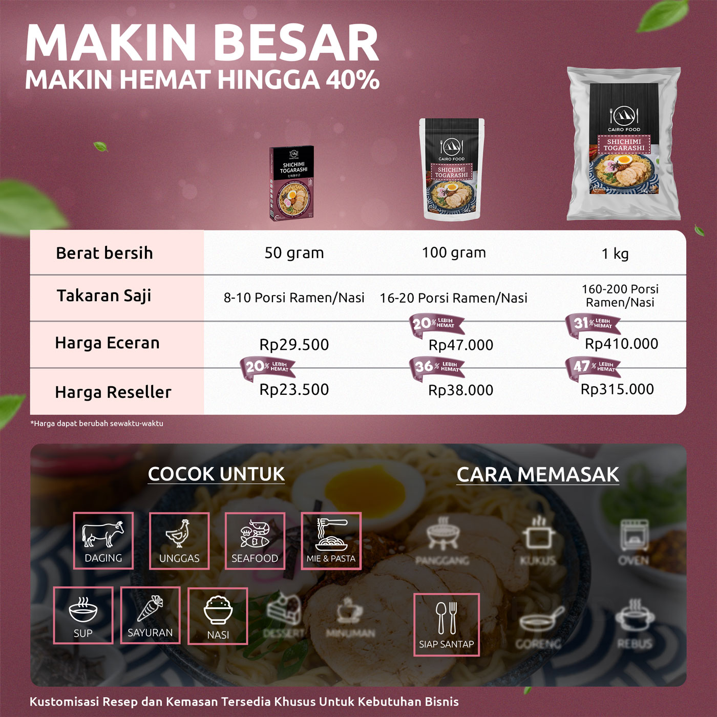 ebc komparasi packaging shichimi togarashi