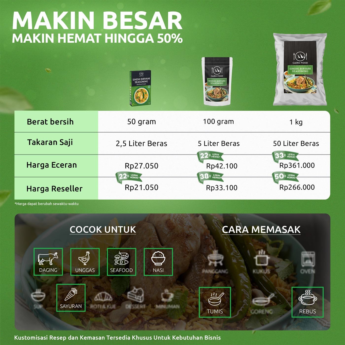 Sindhi Biryani Seasoning (Bumbu Biryani Sindhi)