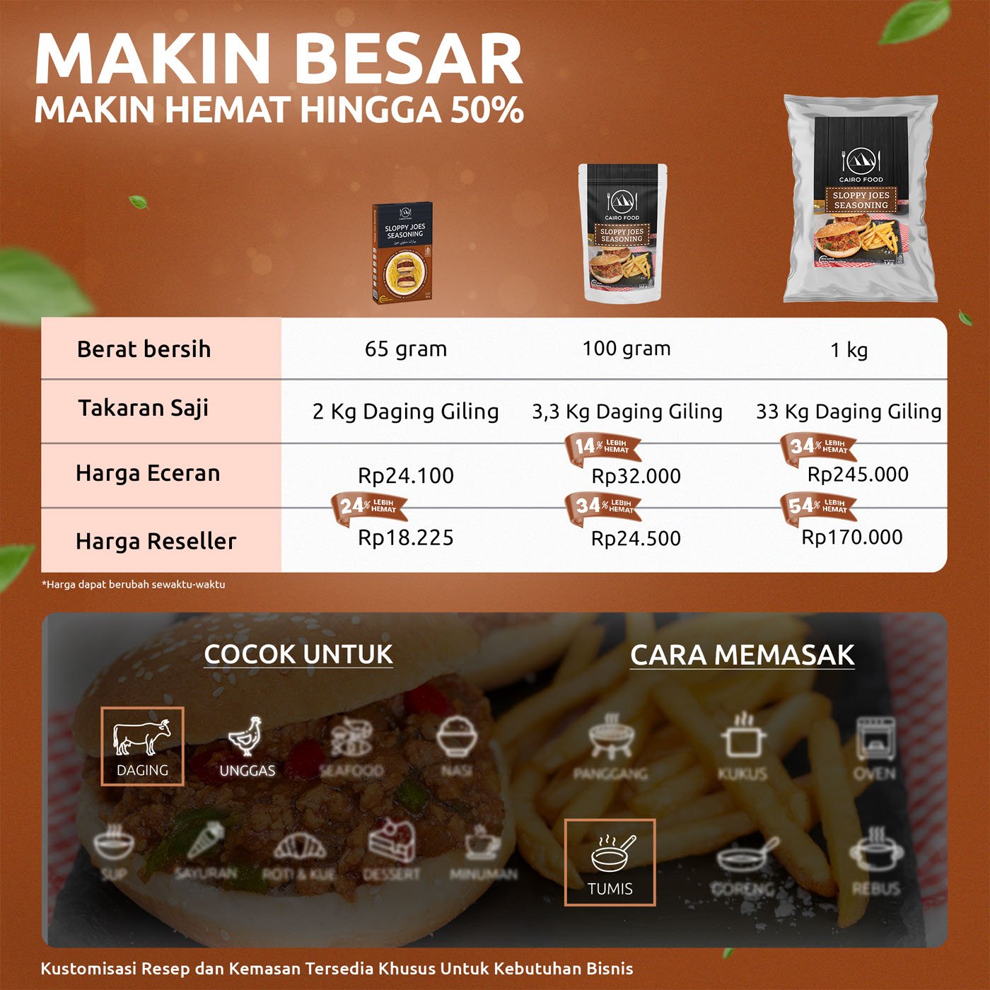 Sloppy Joes Seasoning (Bumbu Sloppy Joes)