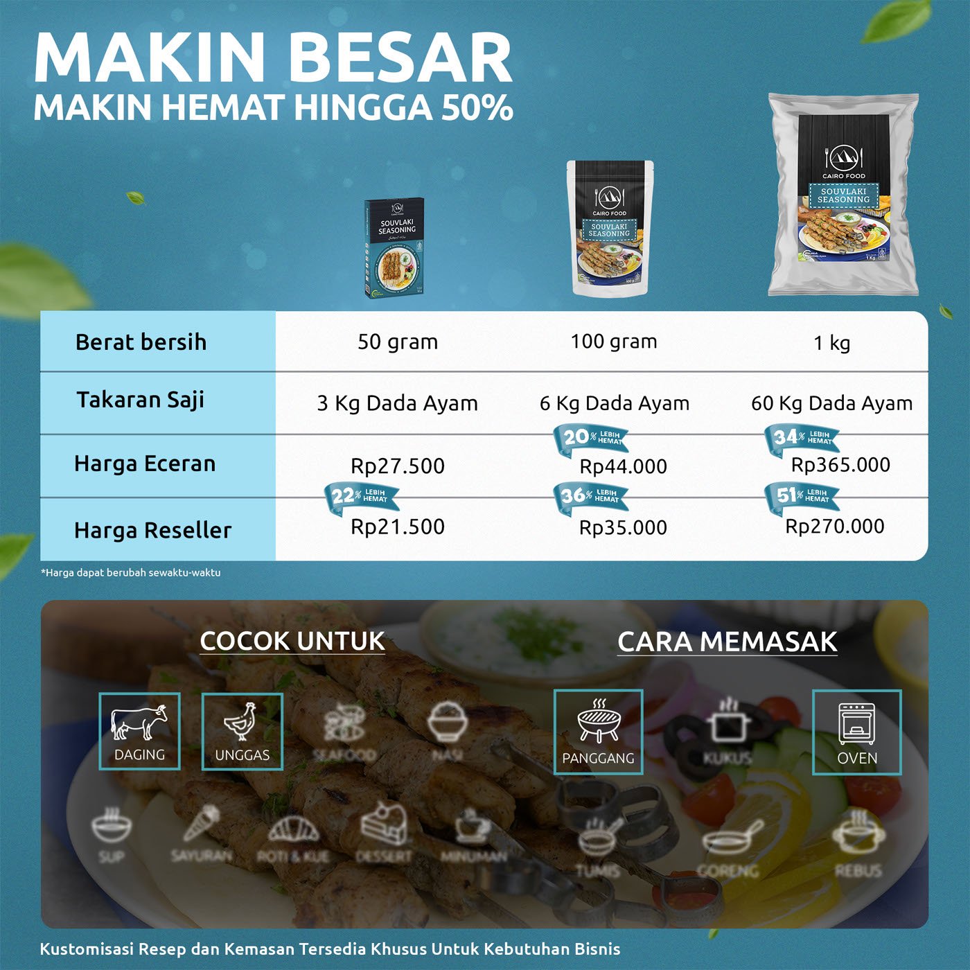 Souvlaki Seasoning (Bumbu Souvlaki)