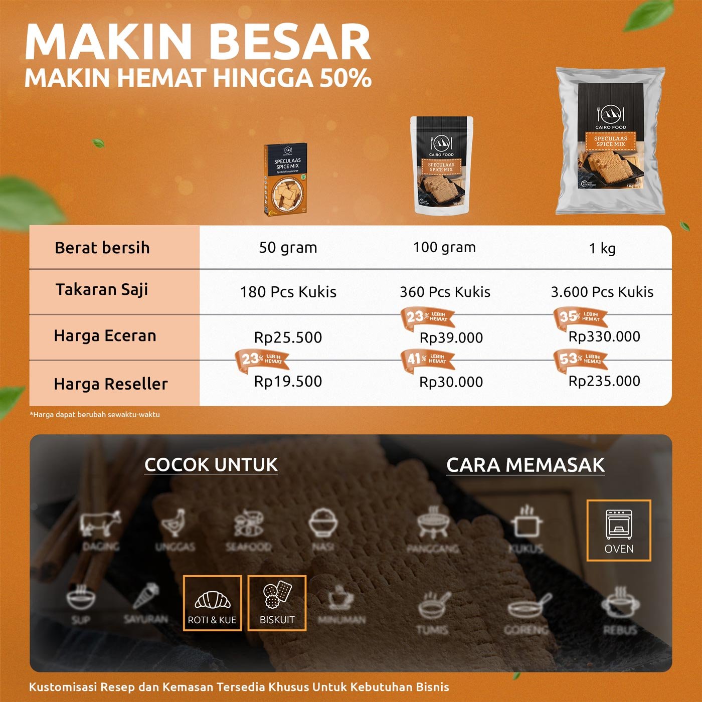 Speculaas Spices Mix (Bumbu Speculaas) Speculaas Spices Mix (Bumbu Speculaas)