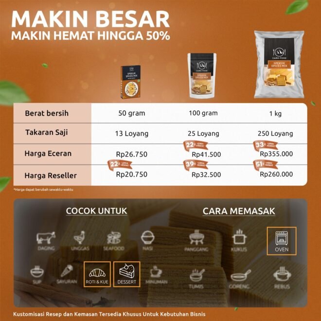 Spekuk Spices Mix (Bumbu Spekuk)