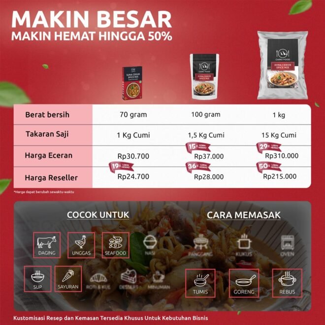 Suna Cekuh Spice Mix (Bumbu Suna Cekuh)