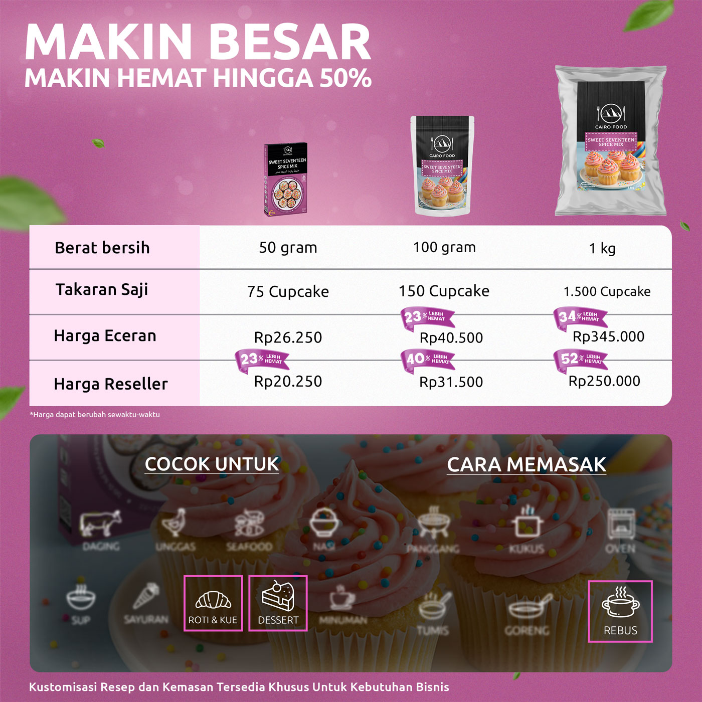 ebc komparasi packaging sweet seventeen