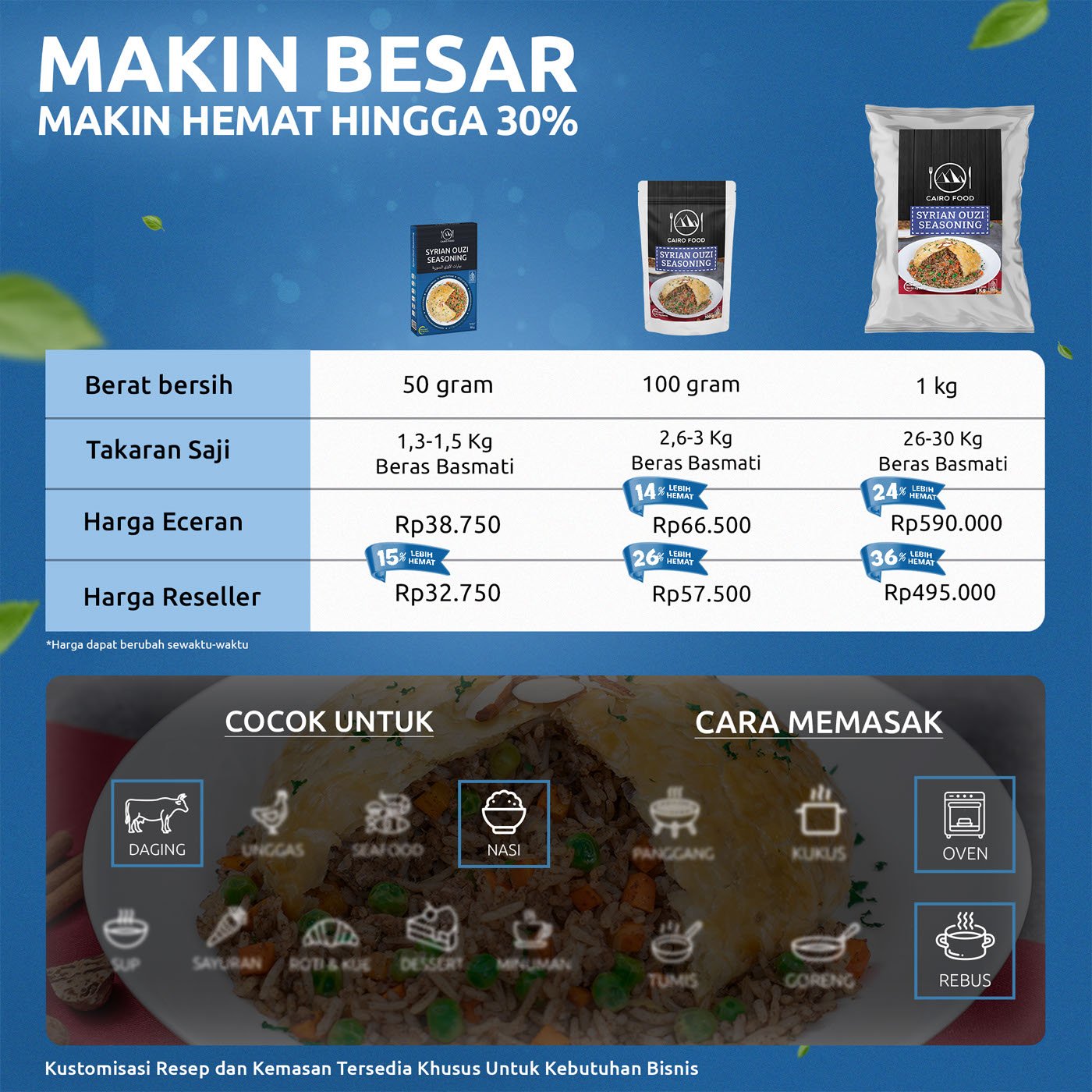 Syrian Ouzi Seasoning (Bumbu Ouzi Suriah)