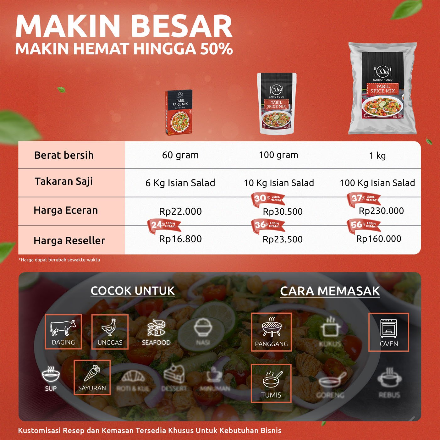 Tabil Spice Mix (Bumbu Tabil)