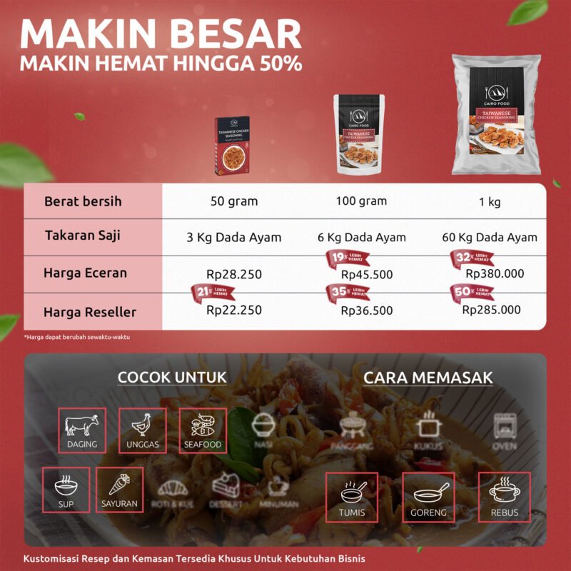 Taiwanese Chicken Seasoning (Bumbu Ayam Taiwan)