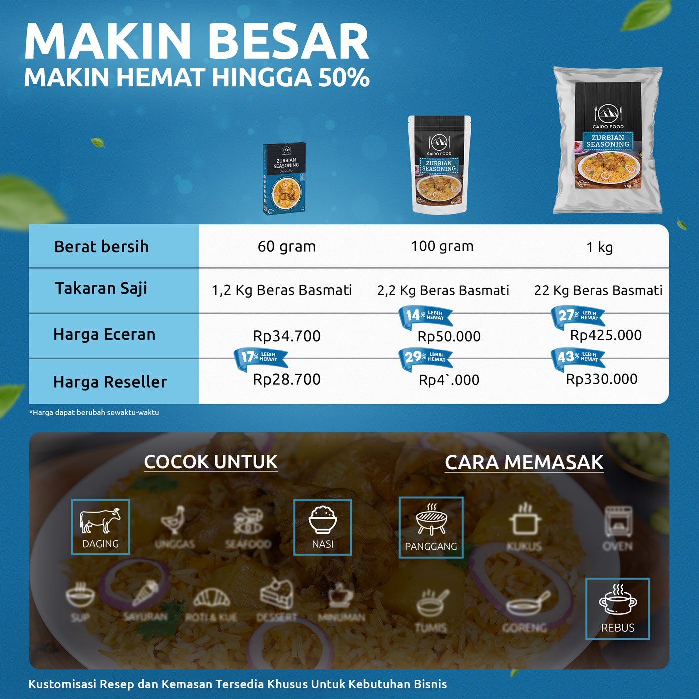 Zurbian Seasoning (Bumbu Zurbian)