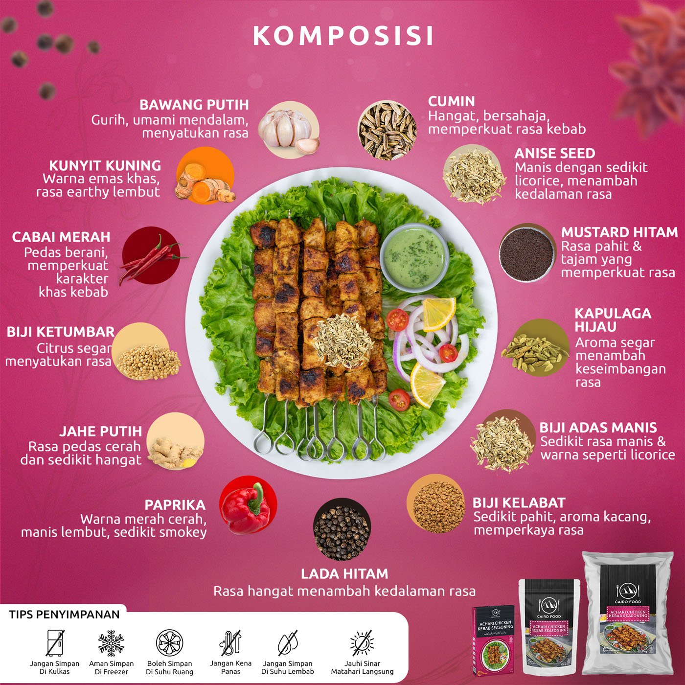 Achari Chicken Kebab Seasoning (Bumbu Kebab Ayam Achari)