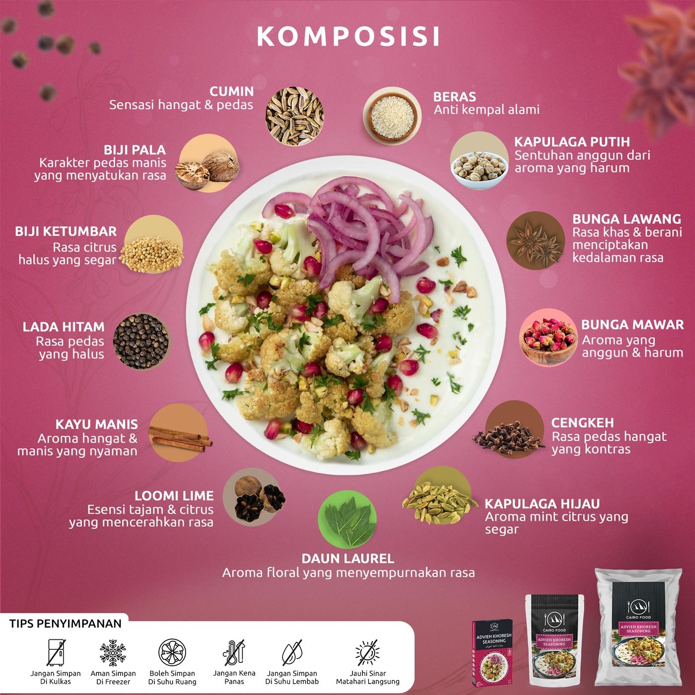 Advieh Khoresh Seasoning (Bumbu Advieh Khoresh)