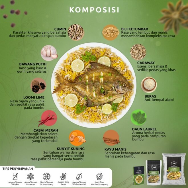 ebc komposisi arabic fried fish