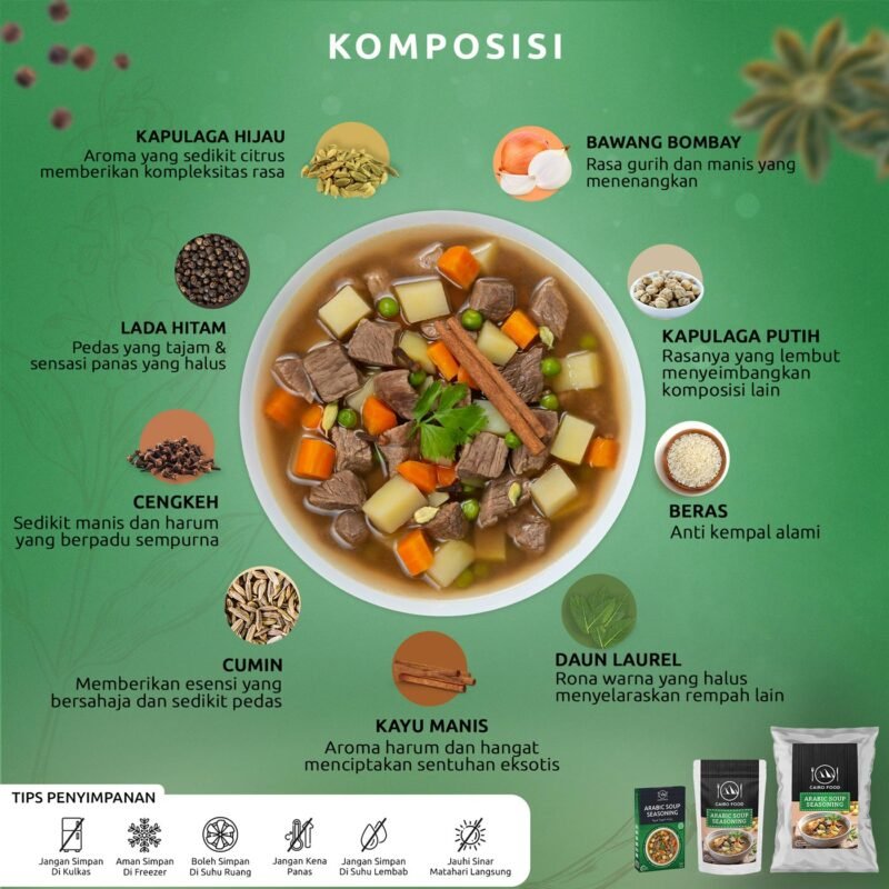 Arabic Soup Seasoning (Bumbu Sop Arab)