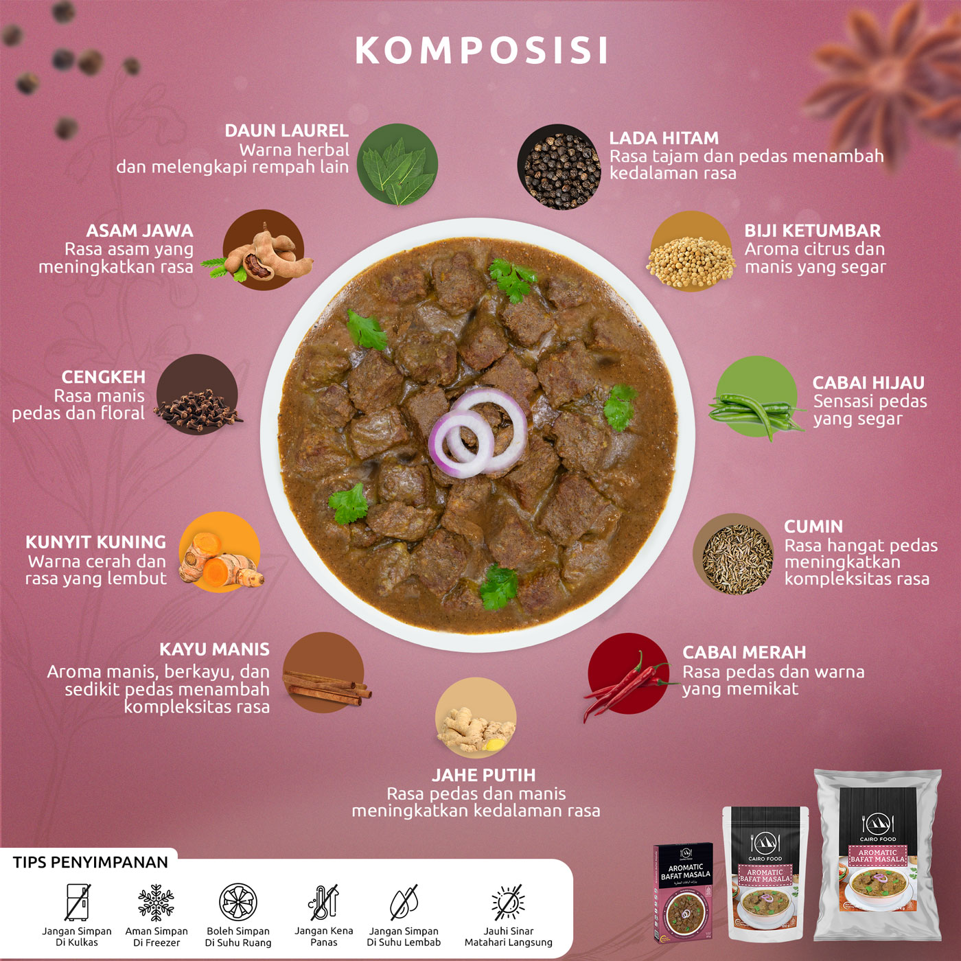 ebc komposisi aromatic bafat masala
