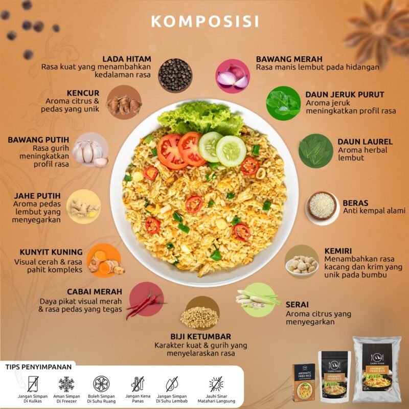 Aromatic Fried Rice Seasoning (Nasi Goreng Rempah Aromatic)