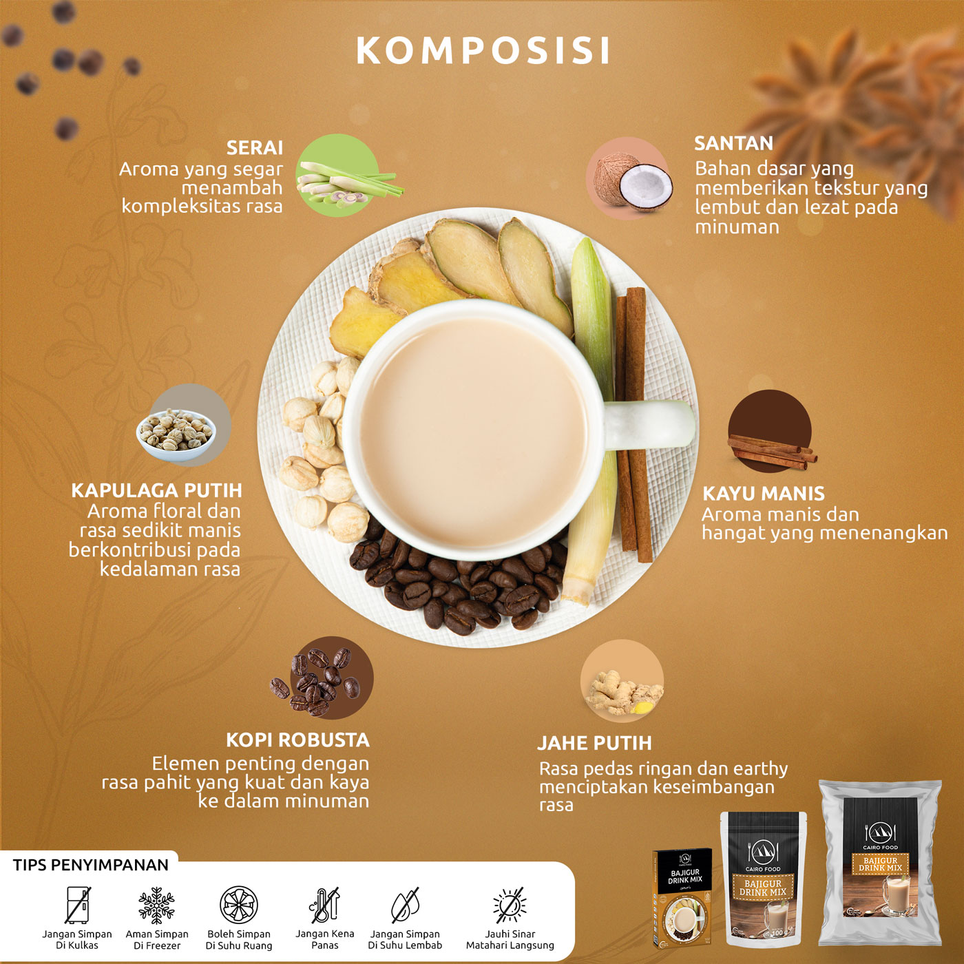 EBC Komposisi Bajigur Cairo Food