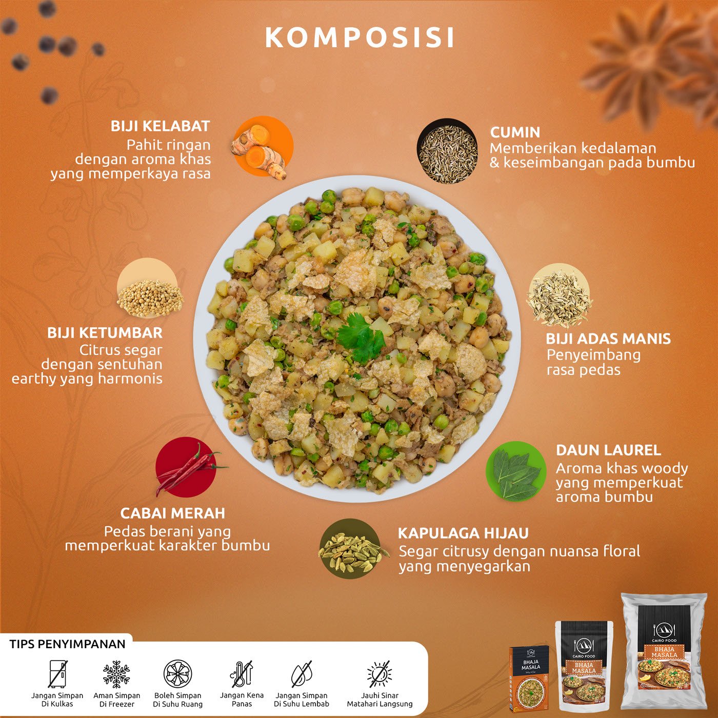 Bhaja Masala (Bumbu Bhaja Masala)