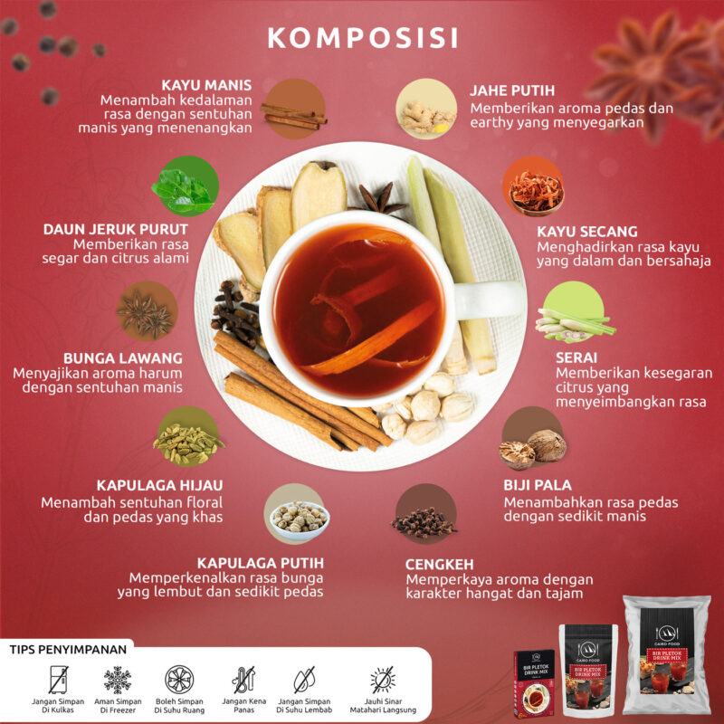 ebc komposisi bir pletok drink mix Bubuk Bir Pletok Drink Mix Cairo Food