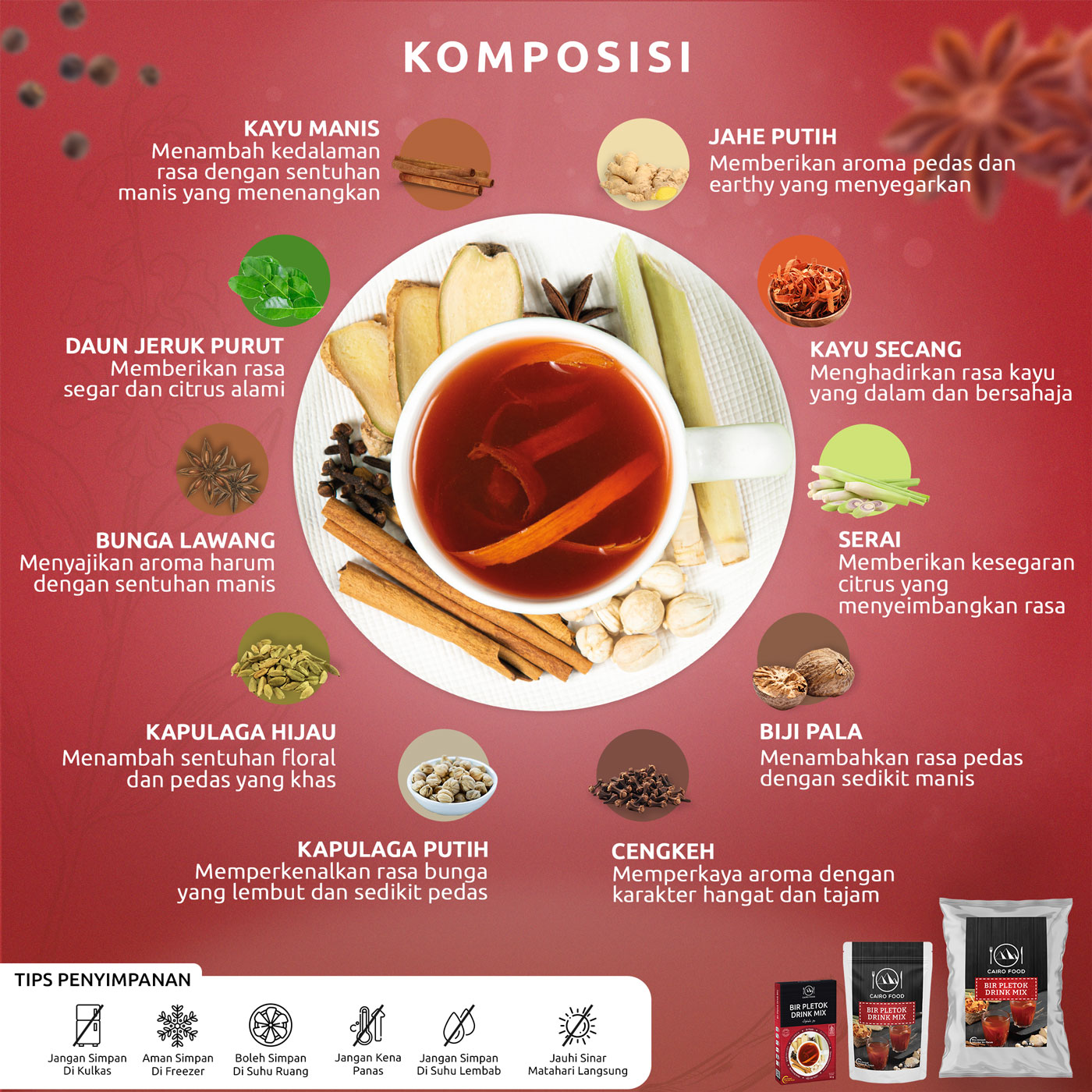 ebc komposisi bir pletok drink