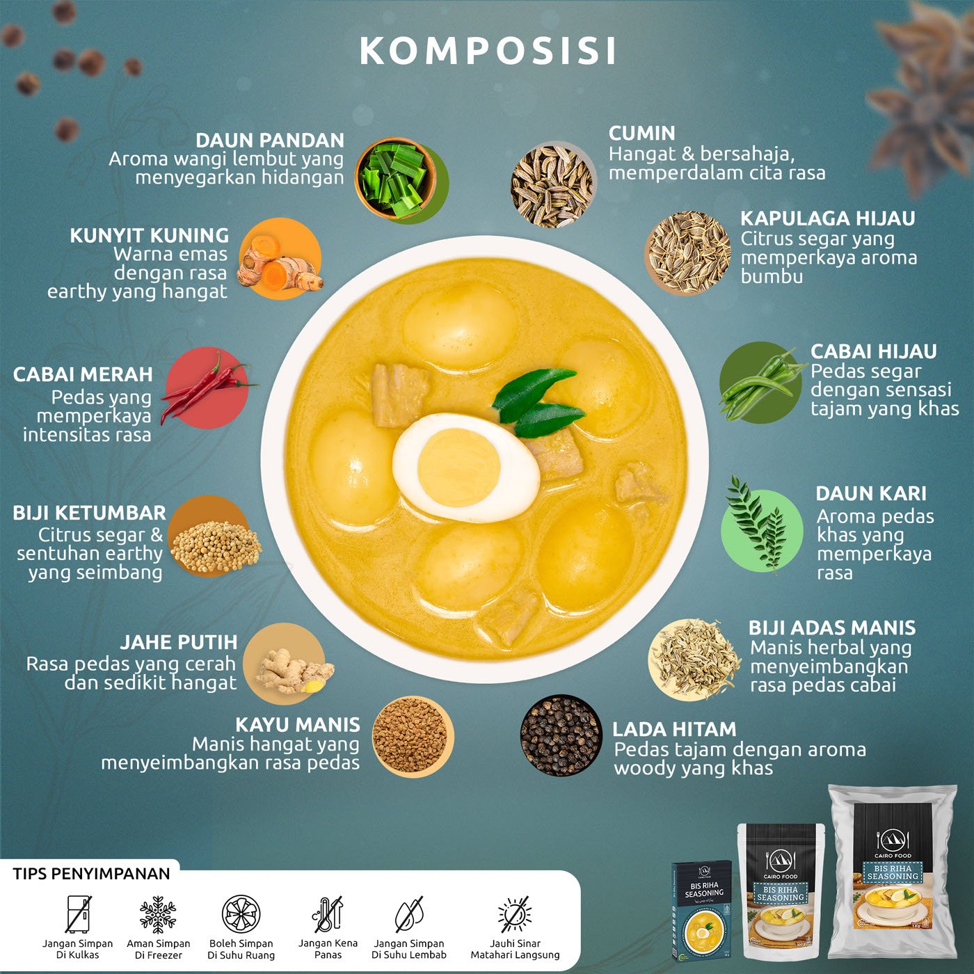 Bis Riha Seasoning (Bumbu Bis Riha)