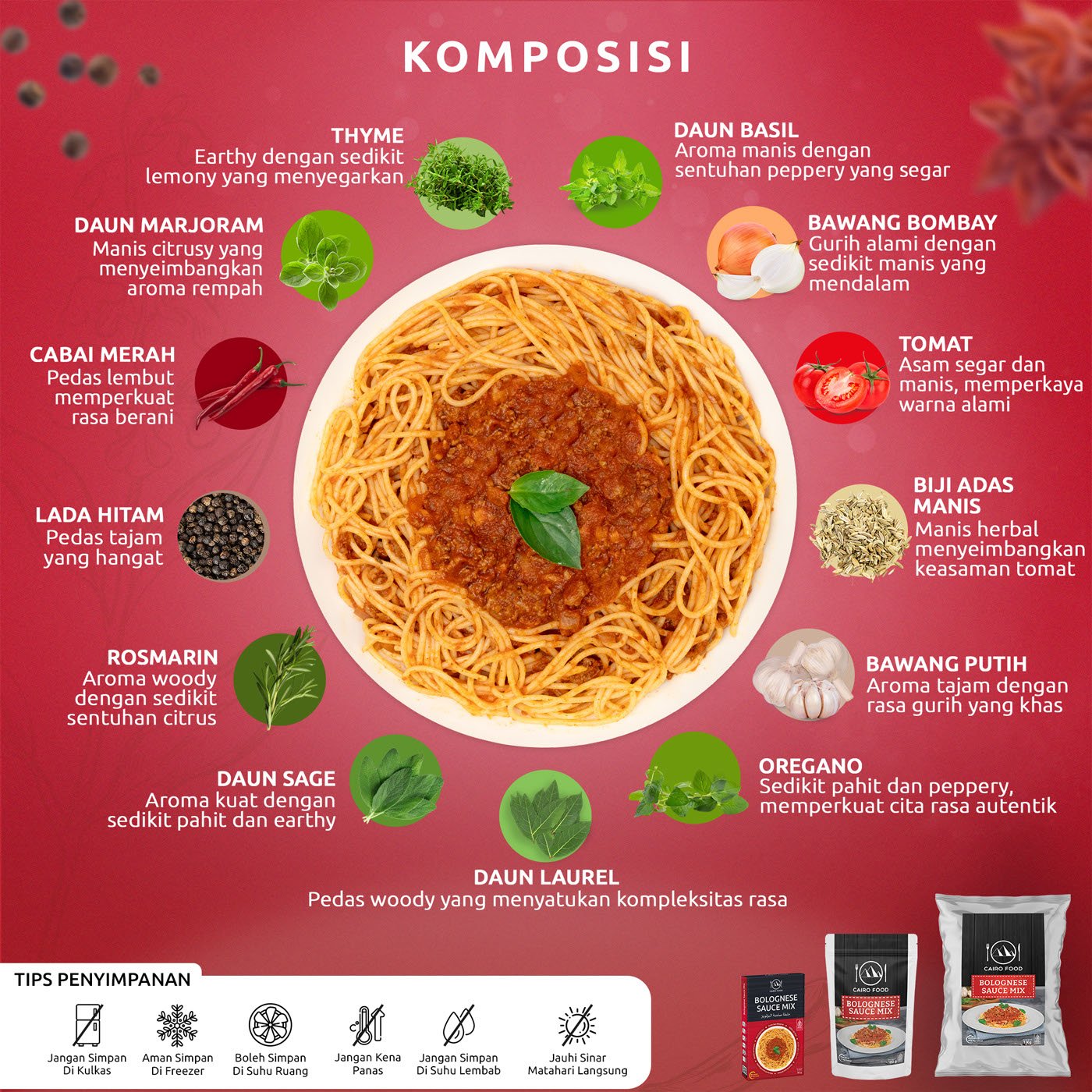 Bolognese Sauce Mix (Bumbu Saus Bolognese)