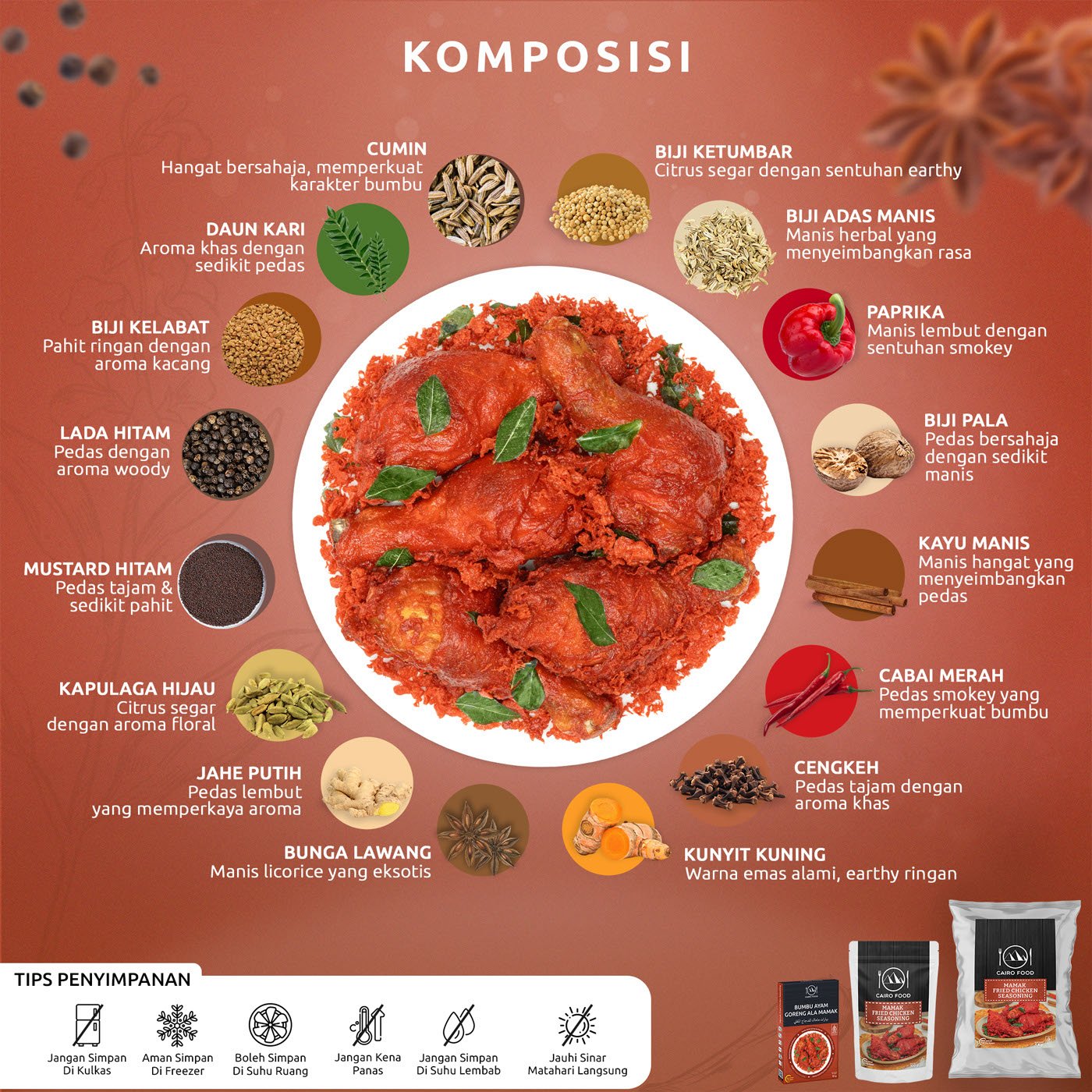 Mamak Fried Chicken Seasoning (Bumbu Ayam Goreng ala Mamak)
