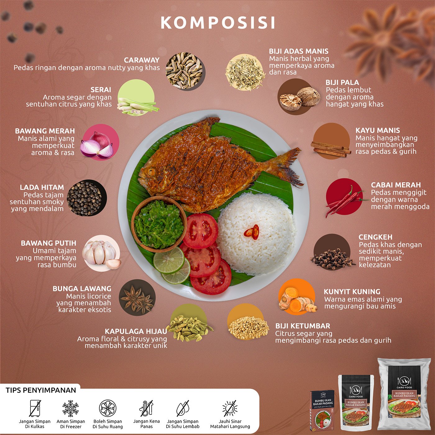 Padang Style Grilled Fish Seasoning (Bumbu Ikan Bakar Padang)