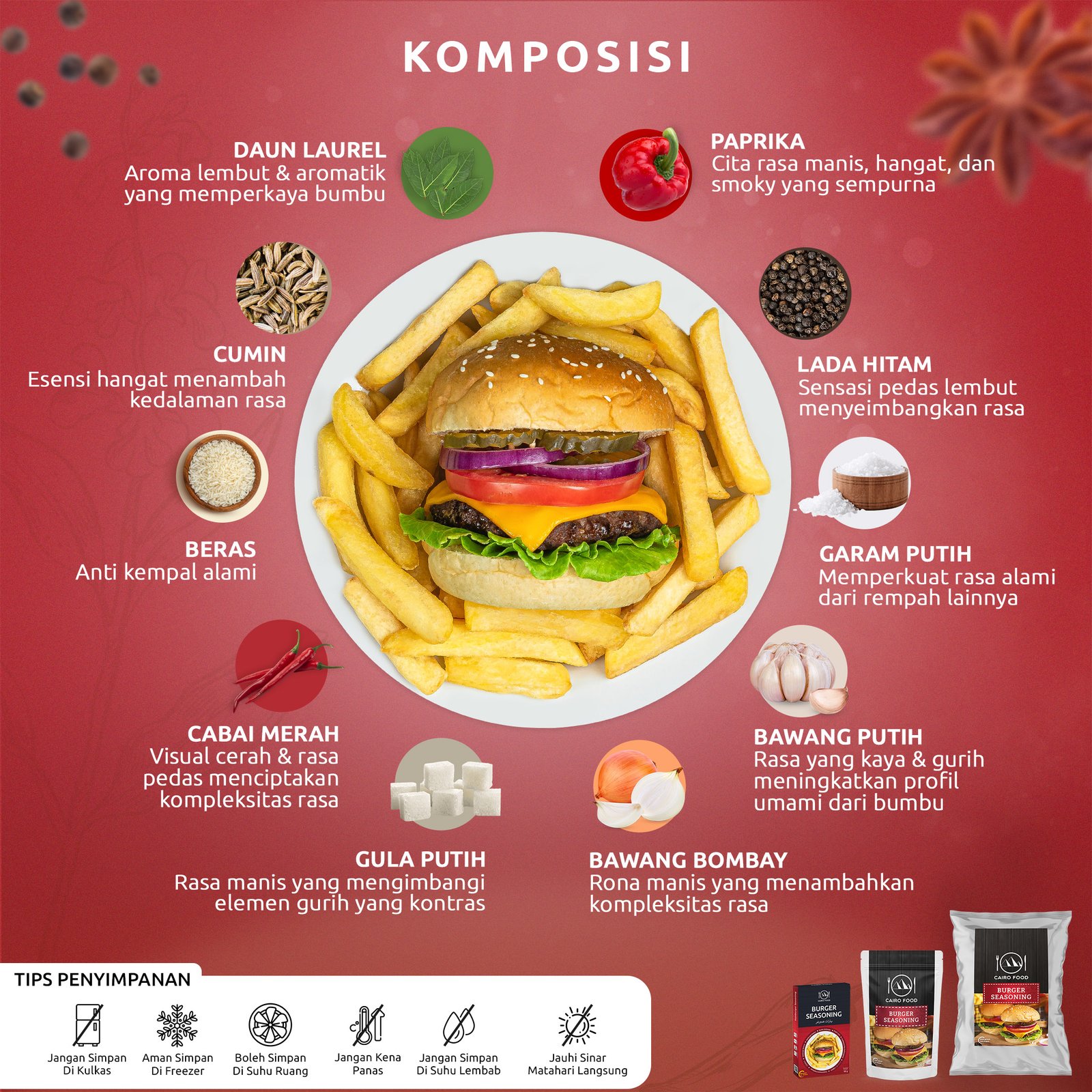 Burger Seasoning (Bumbu Burger)