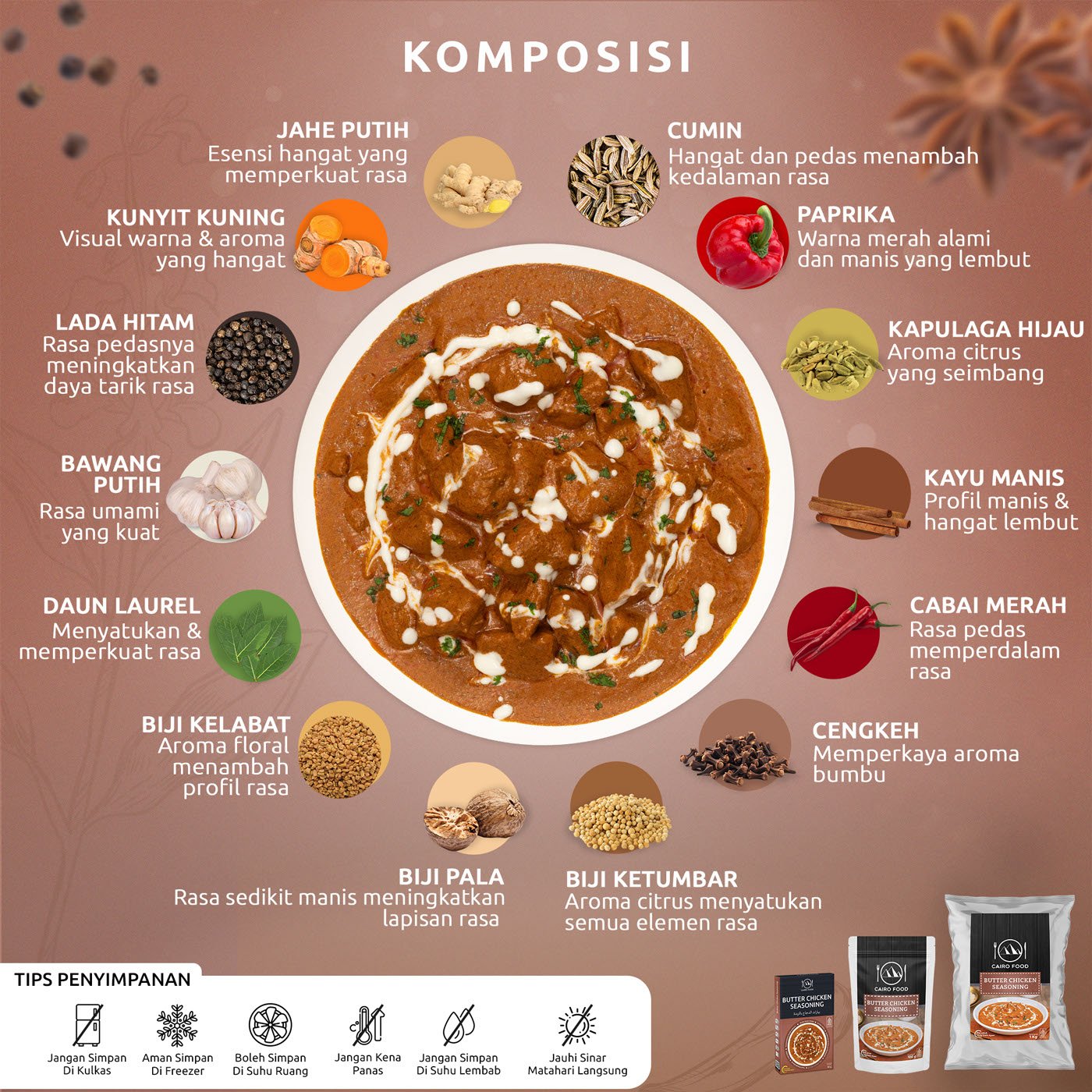 Butter Chicken Spice Mix (Bumbu Butter Chicken)