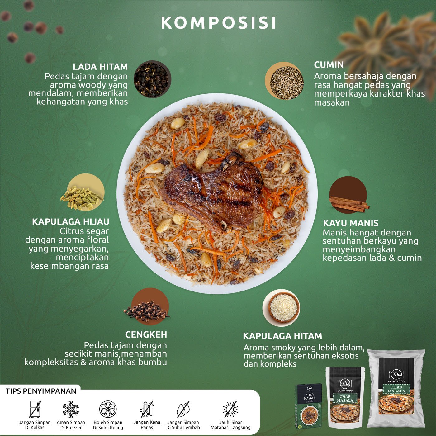 Char Masala (Bumbu Char Masala)