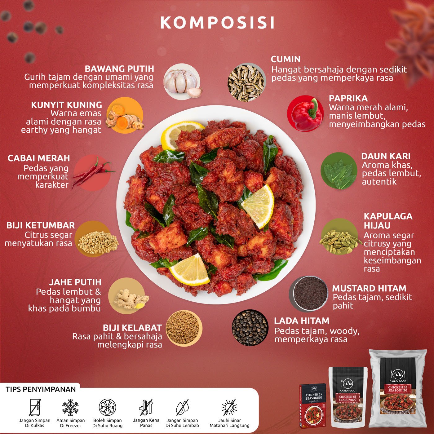 Chicken 65 Seasoning (Bumbu Ayam 65)