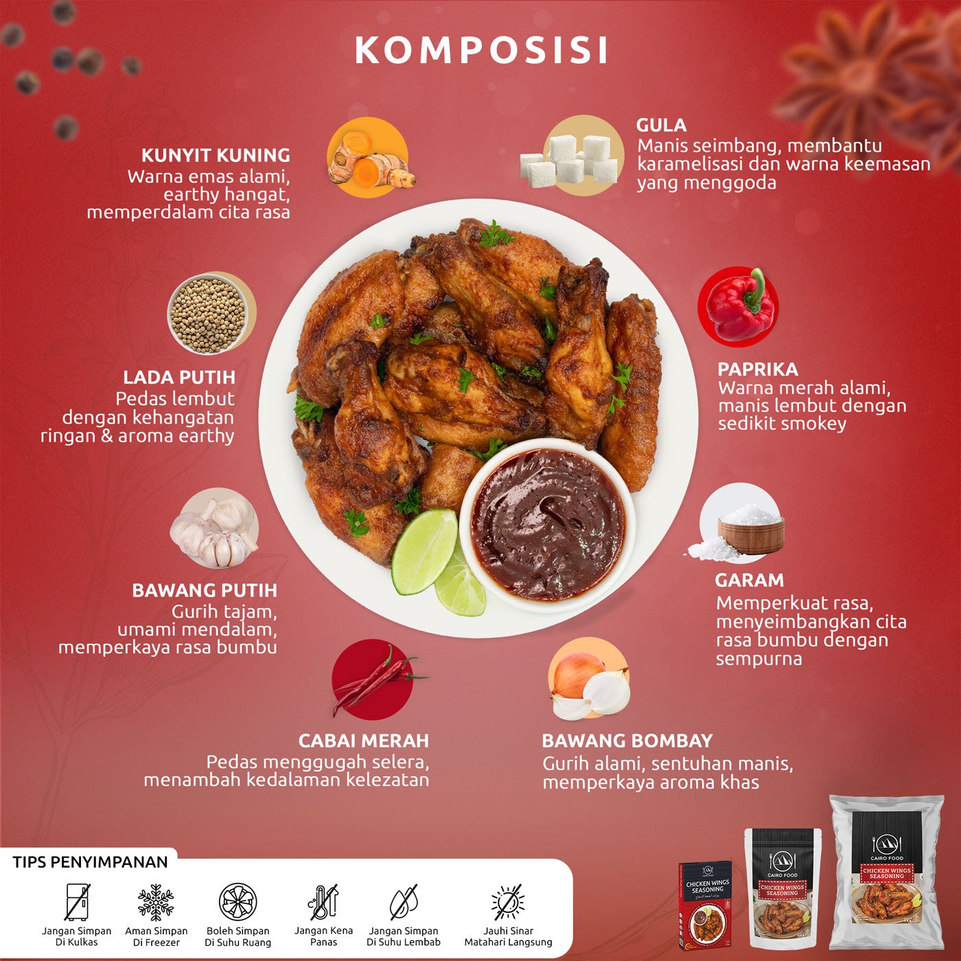 Chicken Wings Seasoning (Bumbu Chicken Wings)