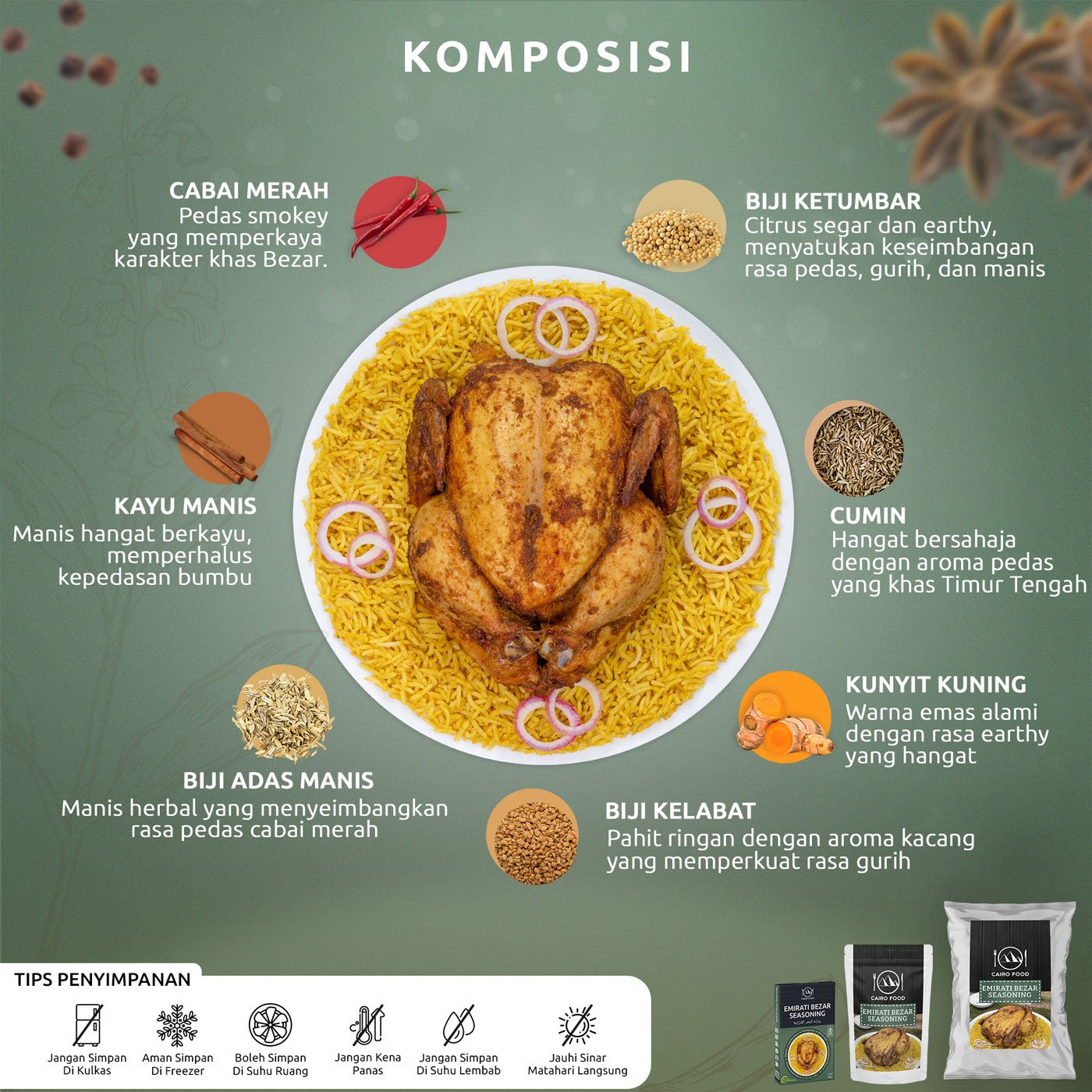 Emirati Bezar Seasoning (Bumbu Bezar Emirat)