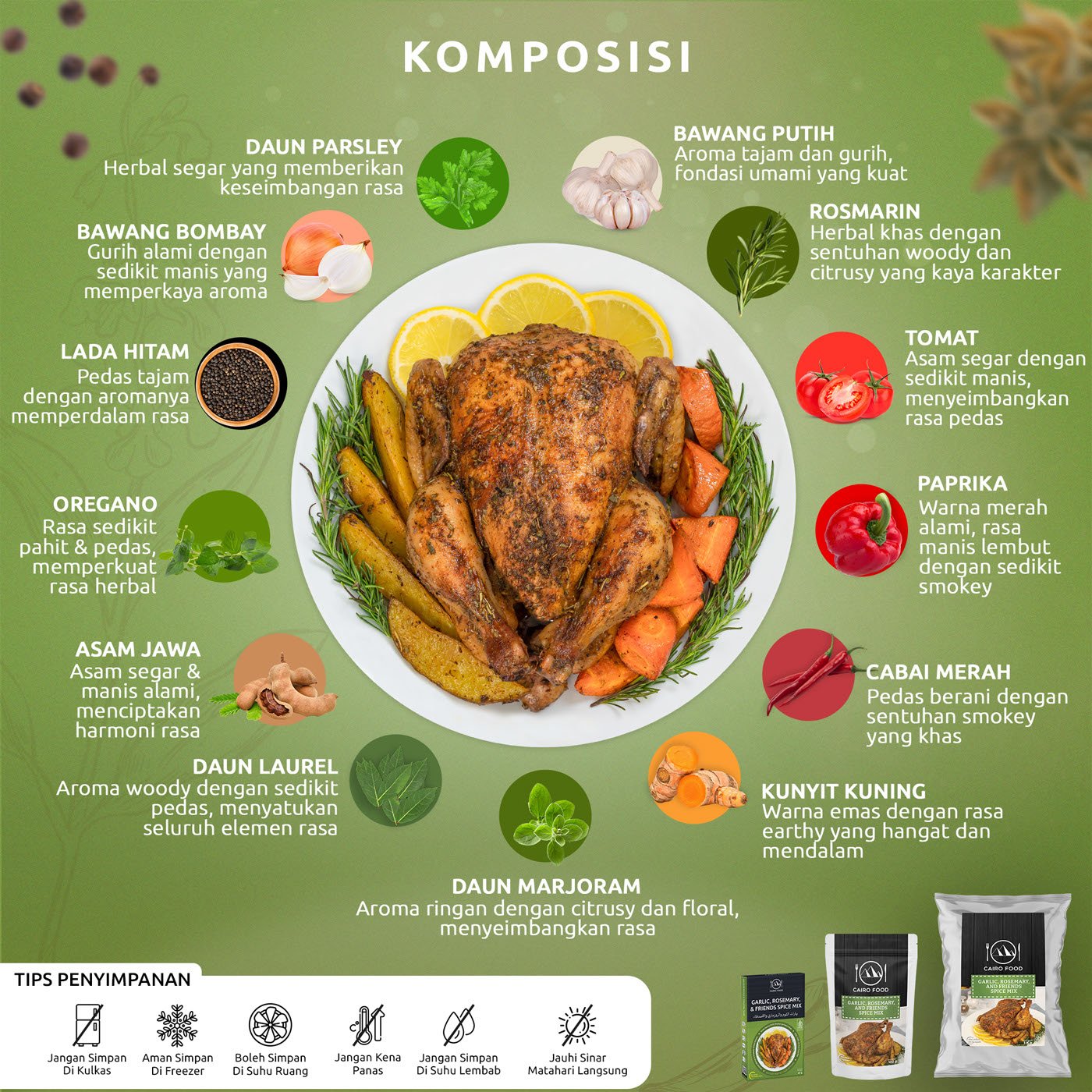 Garlic Bread Seasoning (Bumbu Roti Bawang Putih)