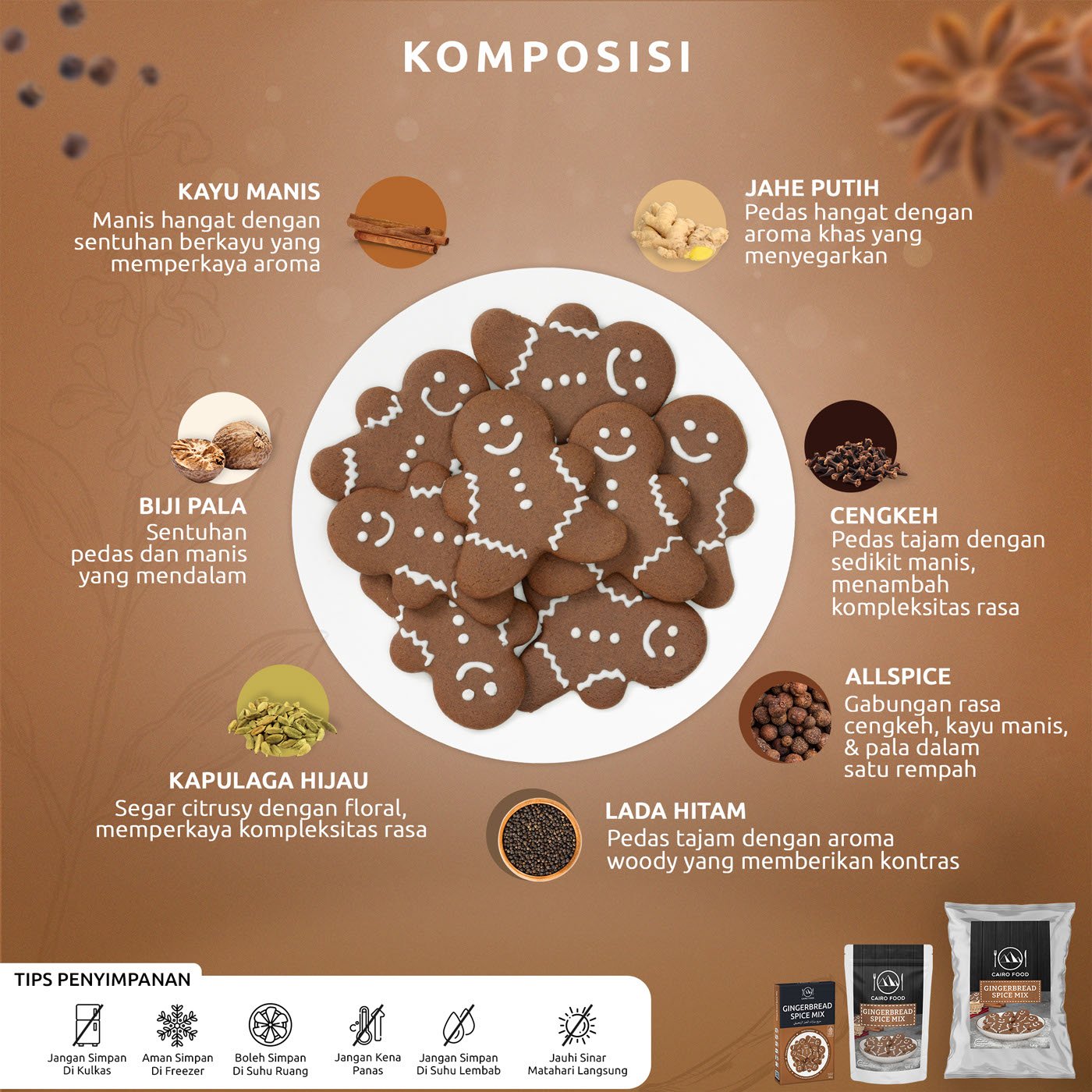 Gingerbread Spice Mix (Bumbu Gingerbread)