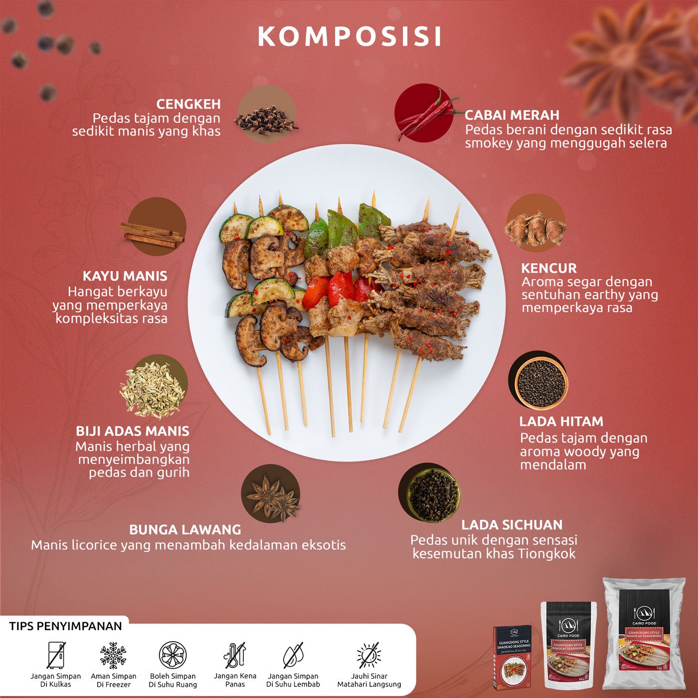 Guangdong Style Shaokao Seasoning (Bumbu Shaokao ala Guangdong)