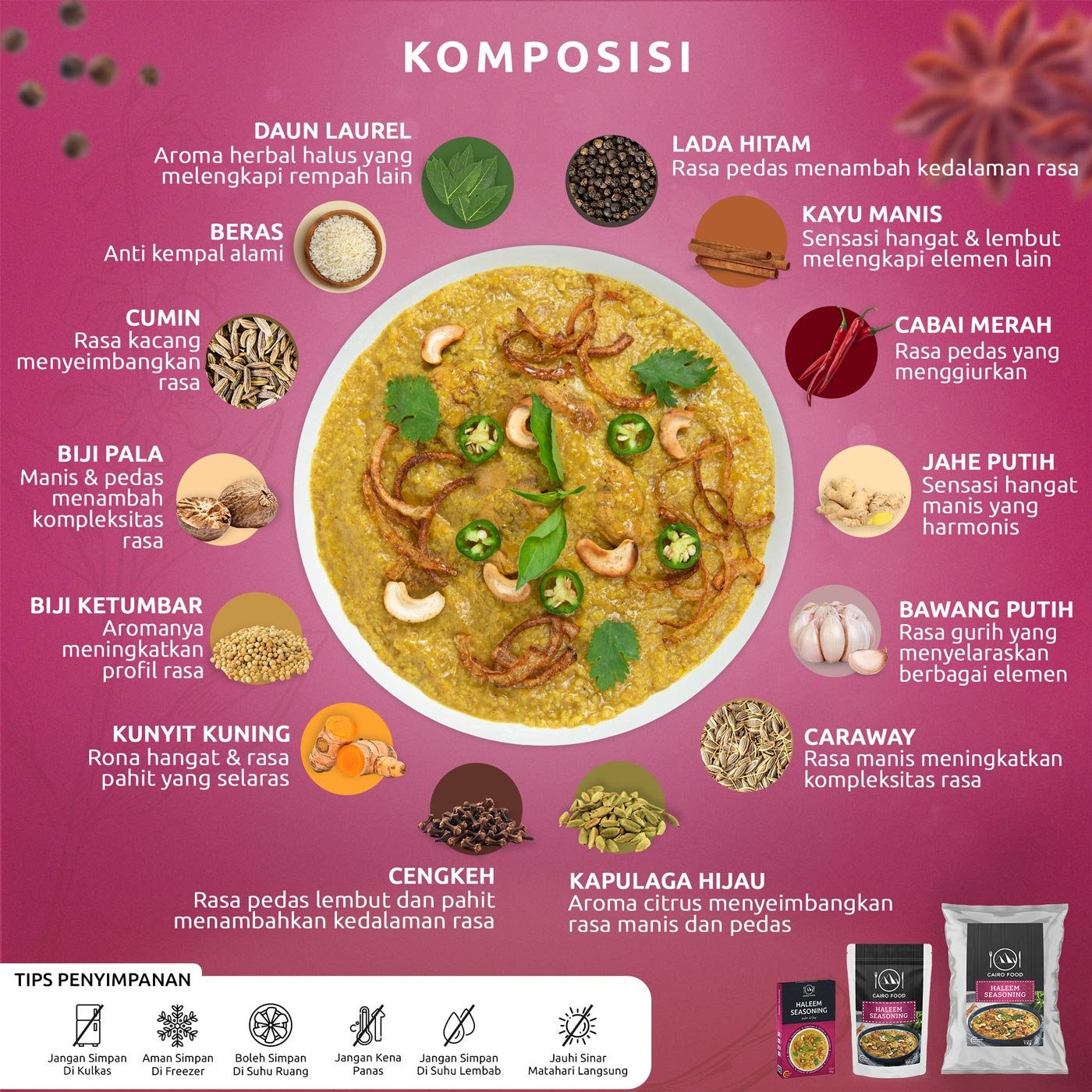 Haleem Seasoning (Bumbu Haleem)