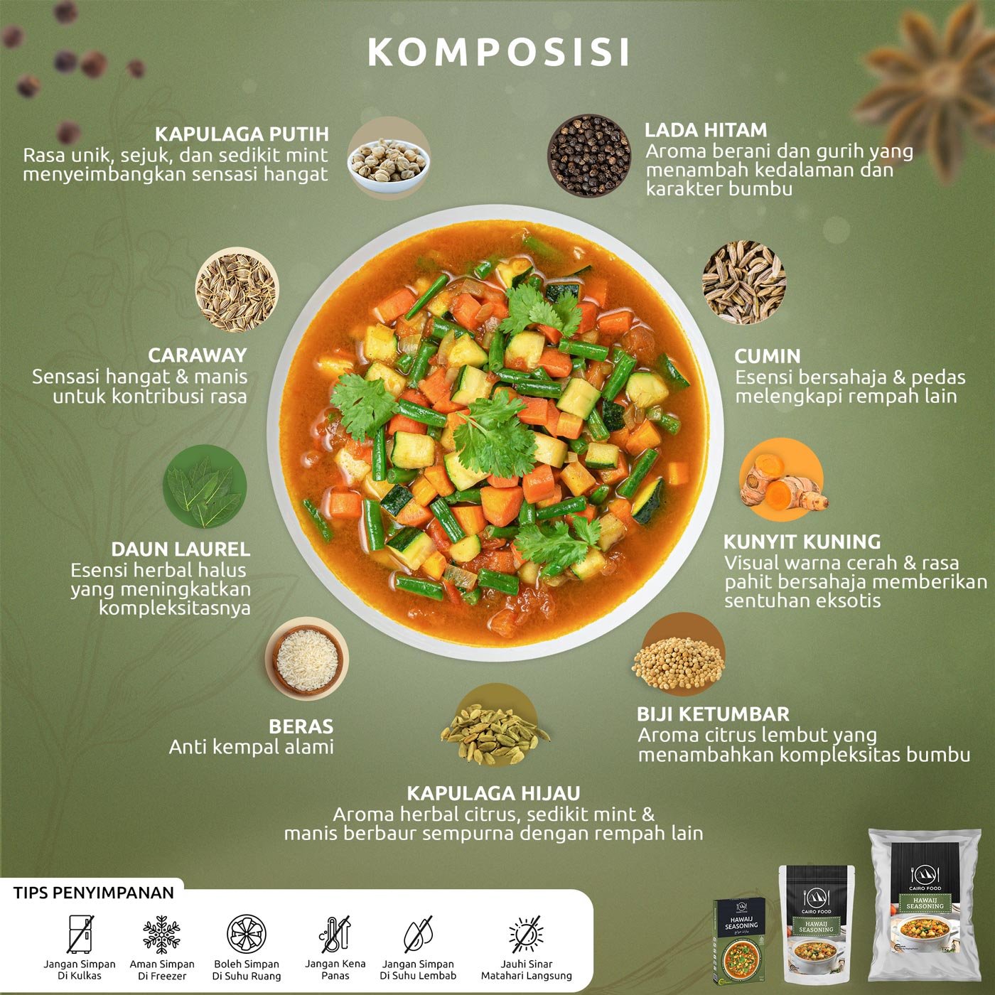 Hawaij Seasoning (Bumbu Hawaij)