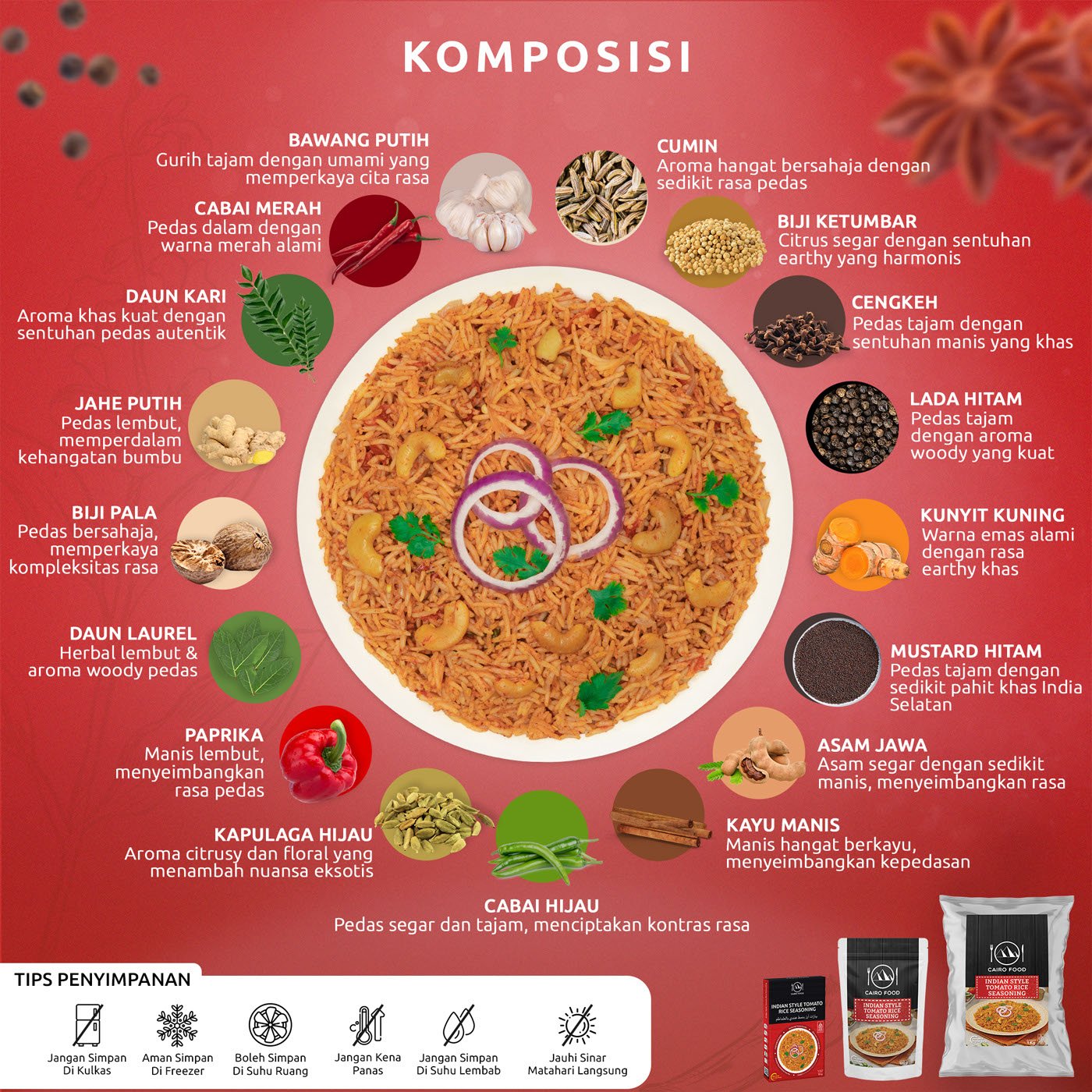 Indian Style Tomato Rice Seasoning (Bumbu Nasi Tomat Ala India)